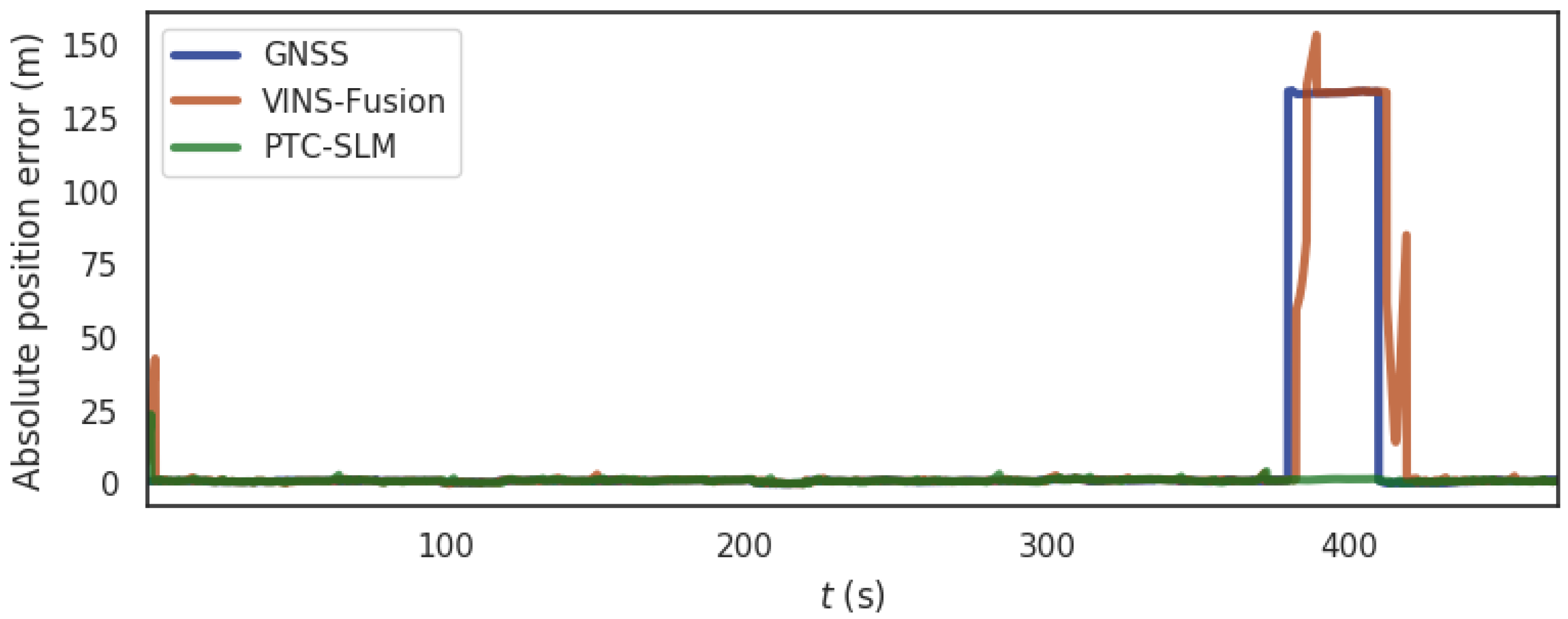 Applsci 12 01386 g012 550