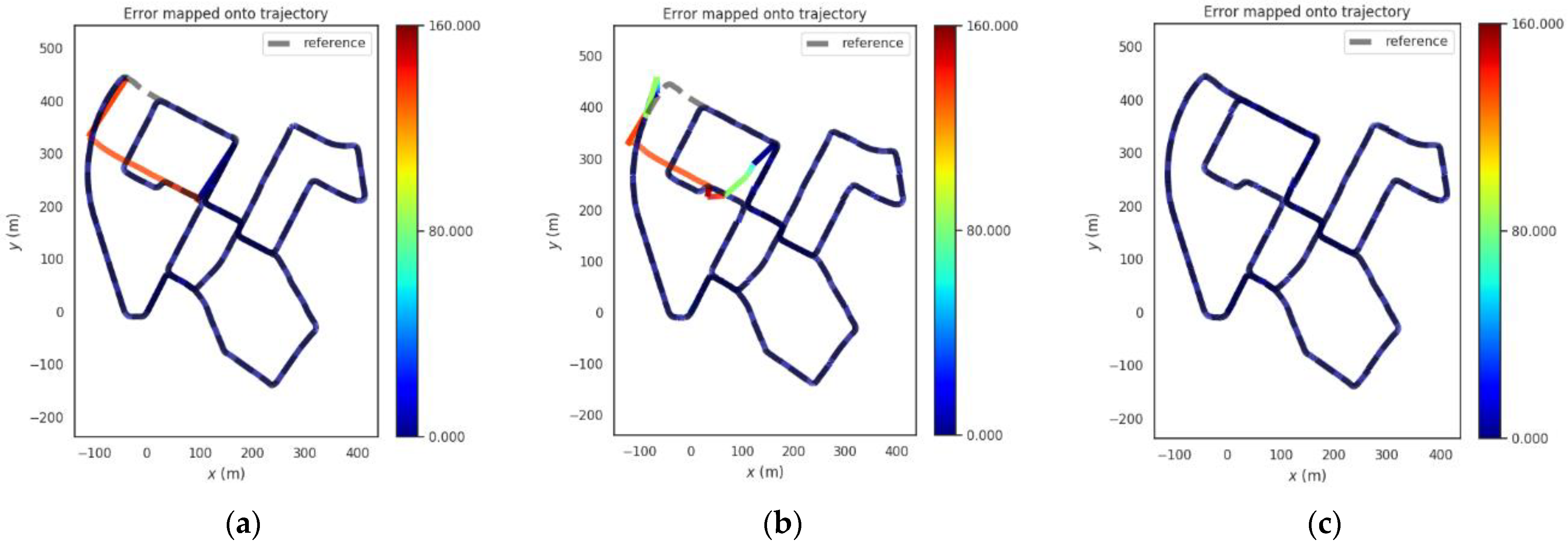 Applsci 12 01386 g013 550
