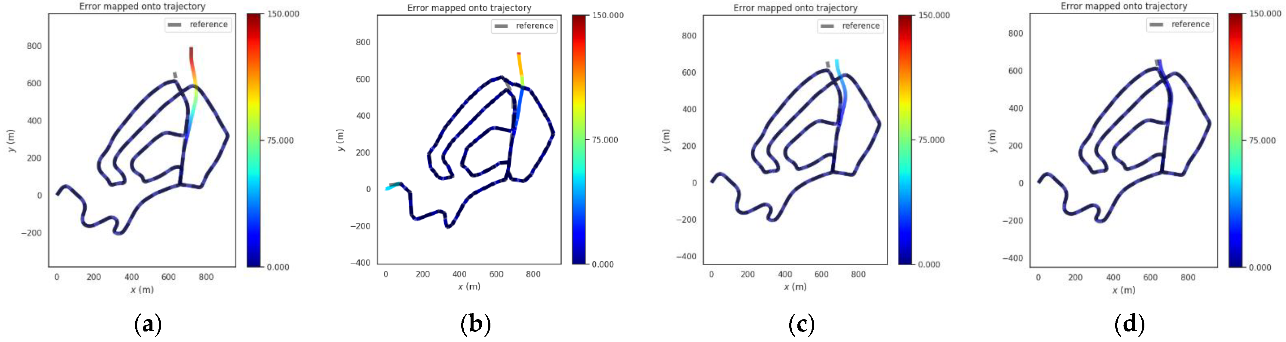 Applsci 12 01386 g015 550