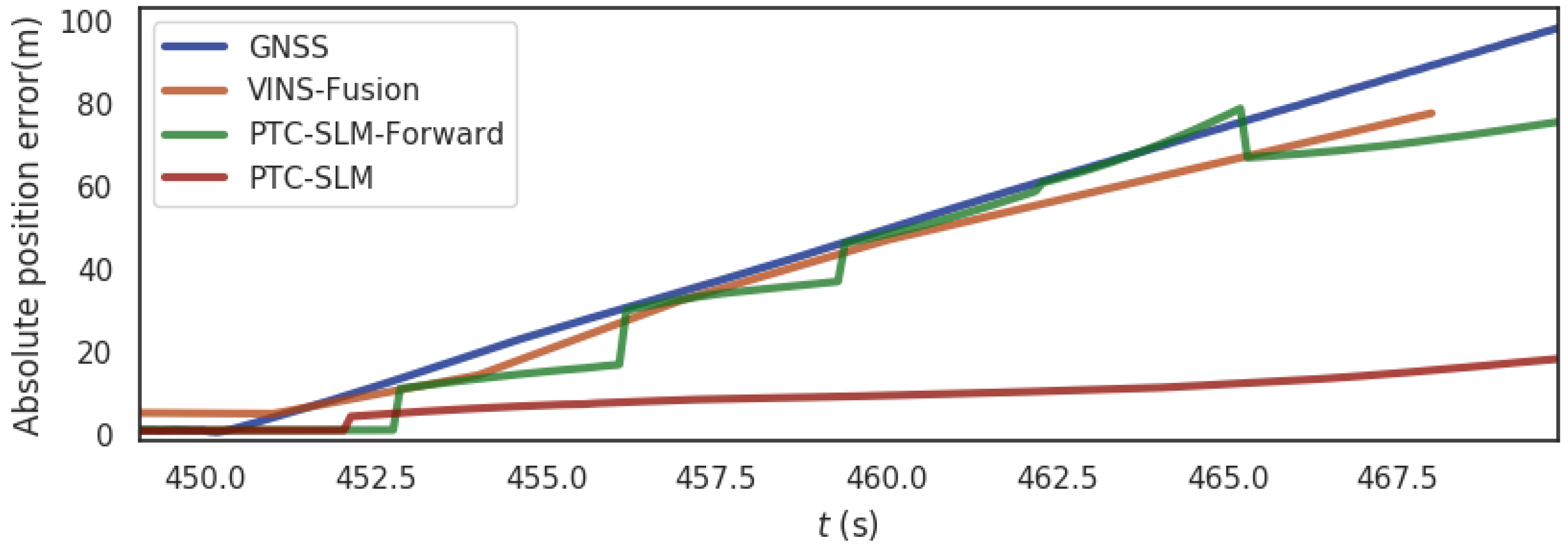 Applsci 12 01386 g016 550