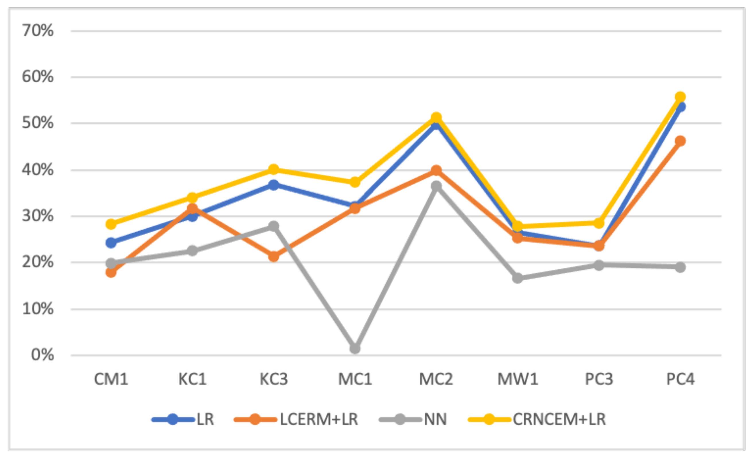 Applsci 12 01387 g003