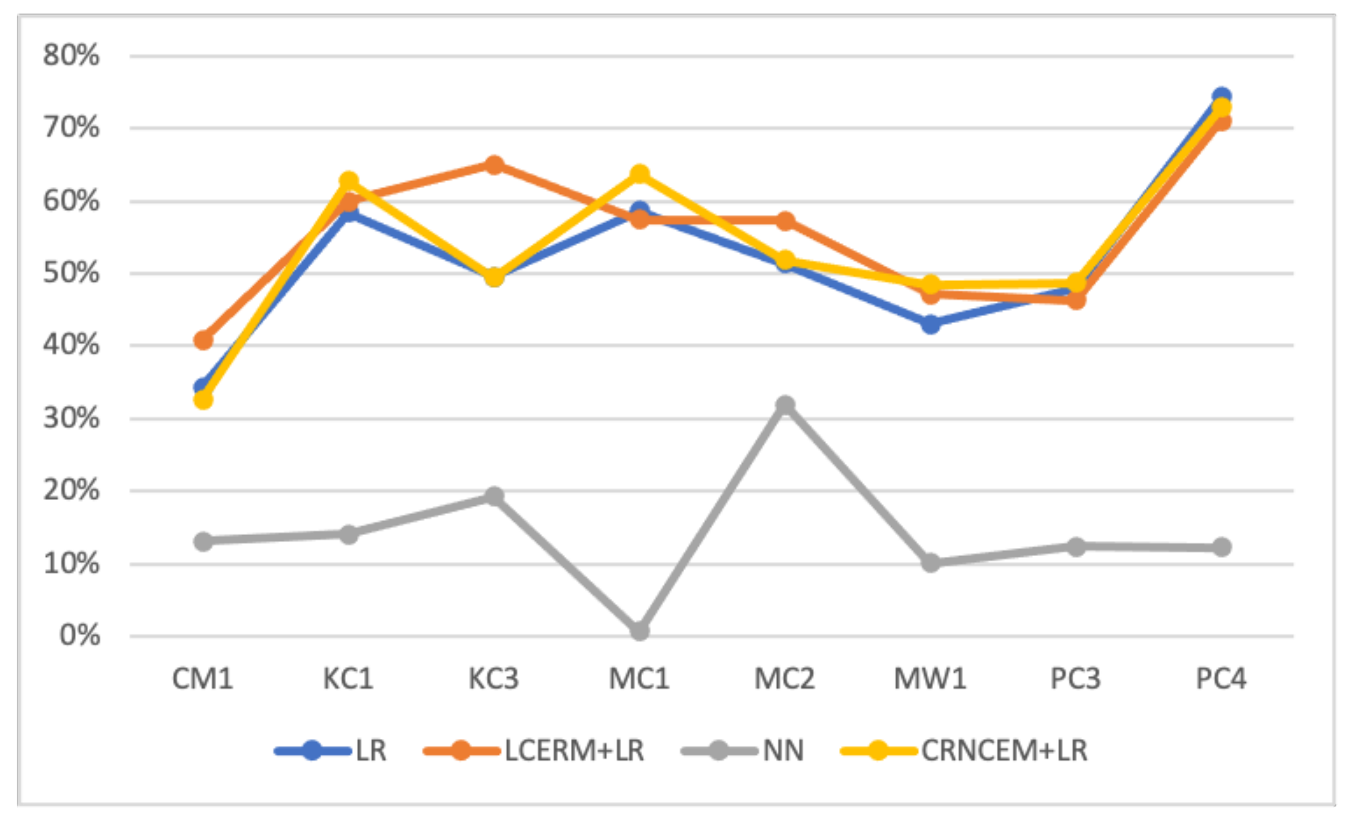 Applsci 12 01387 g004