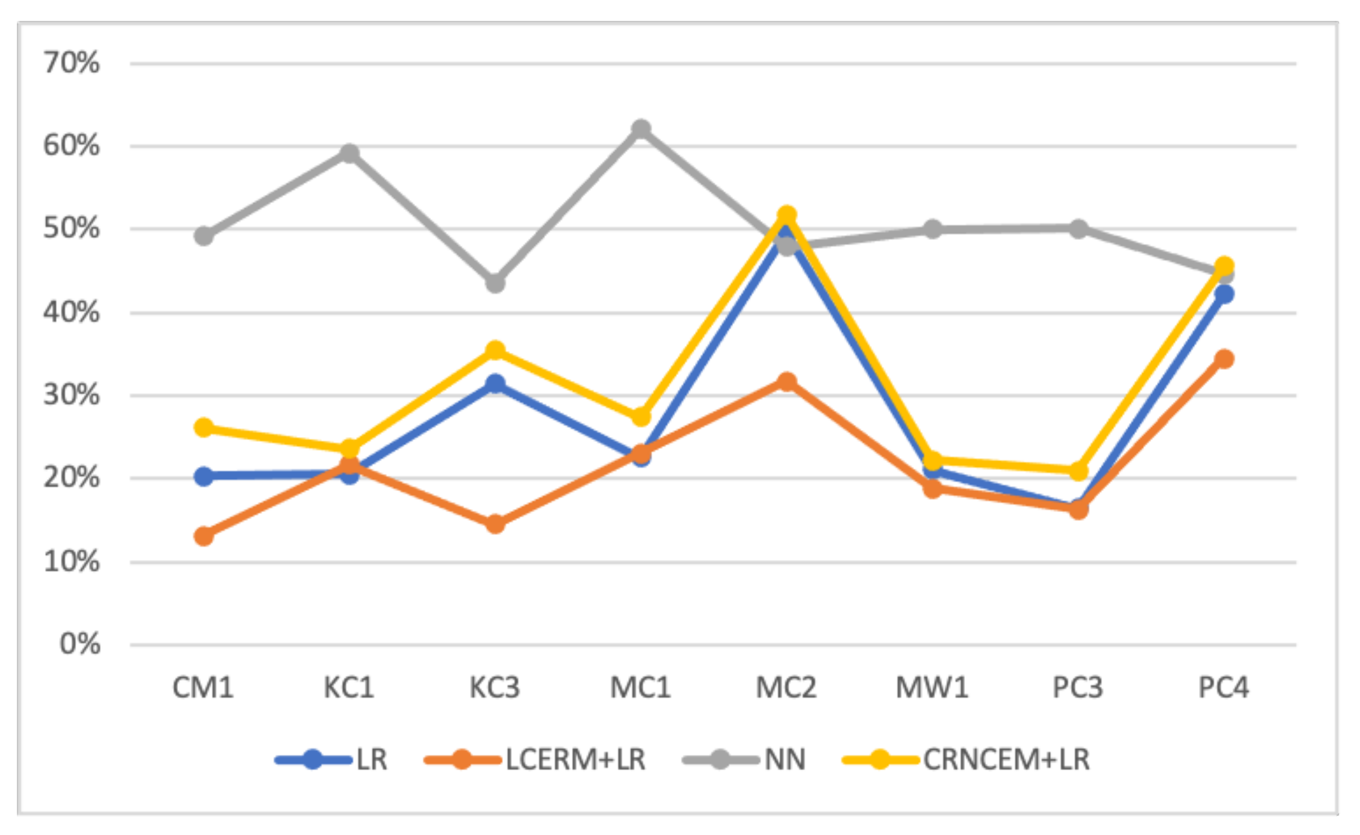 Applsci 12 01387 g005