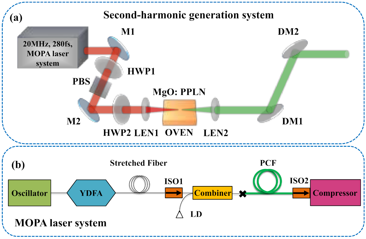Applsci 12 01391 g001