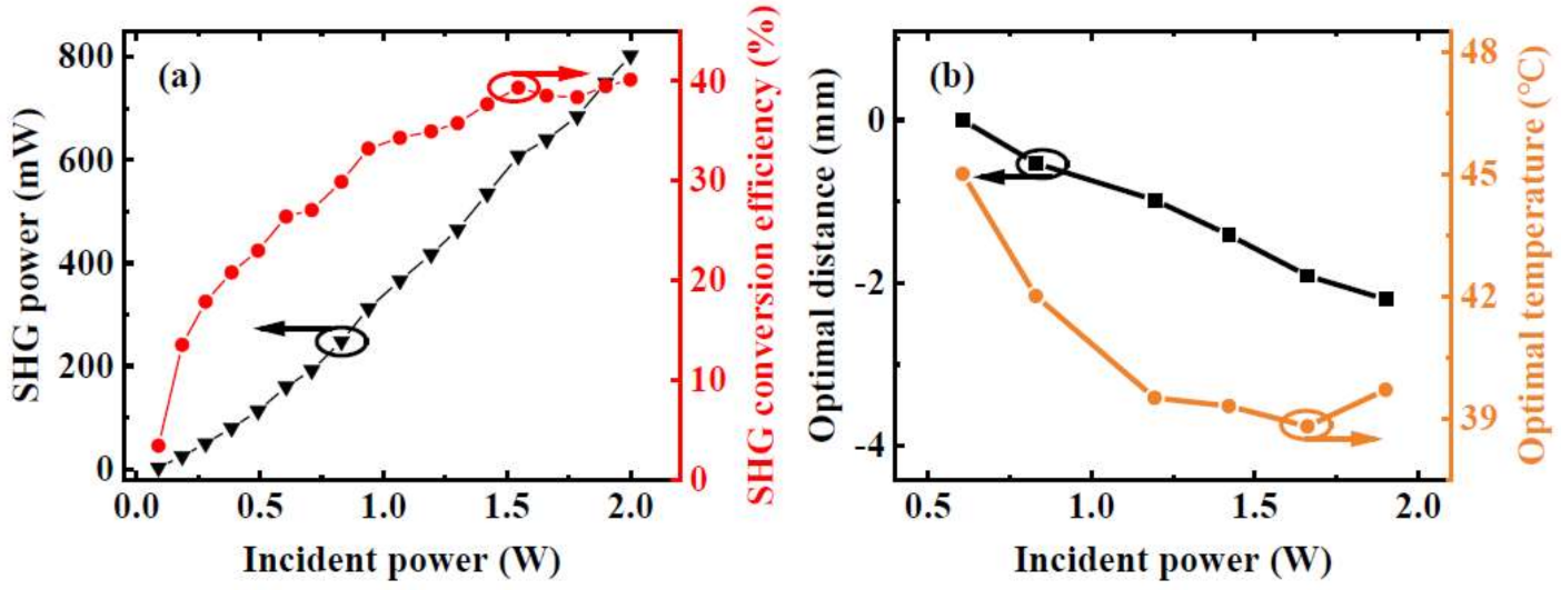 Applsci 12 01391 g003