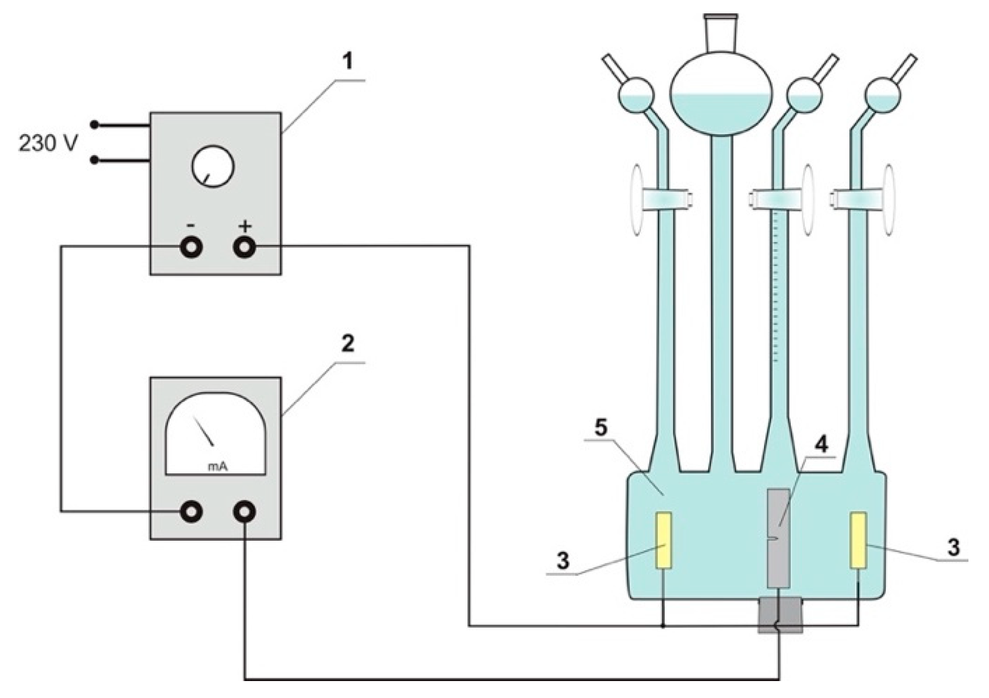 Applsci 12 01392 g001