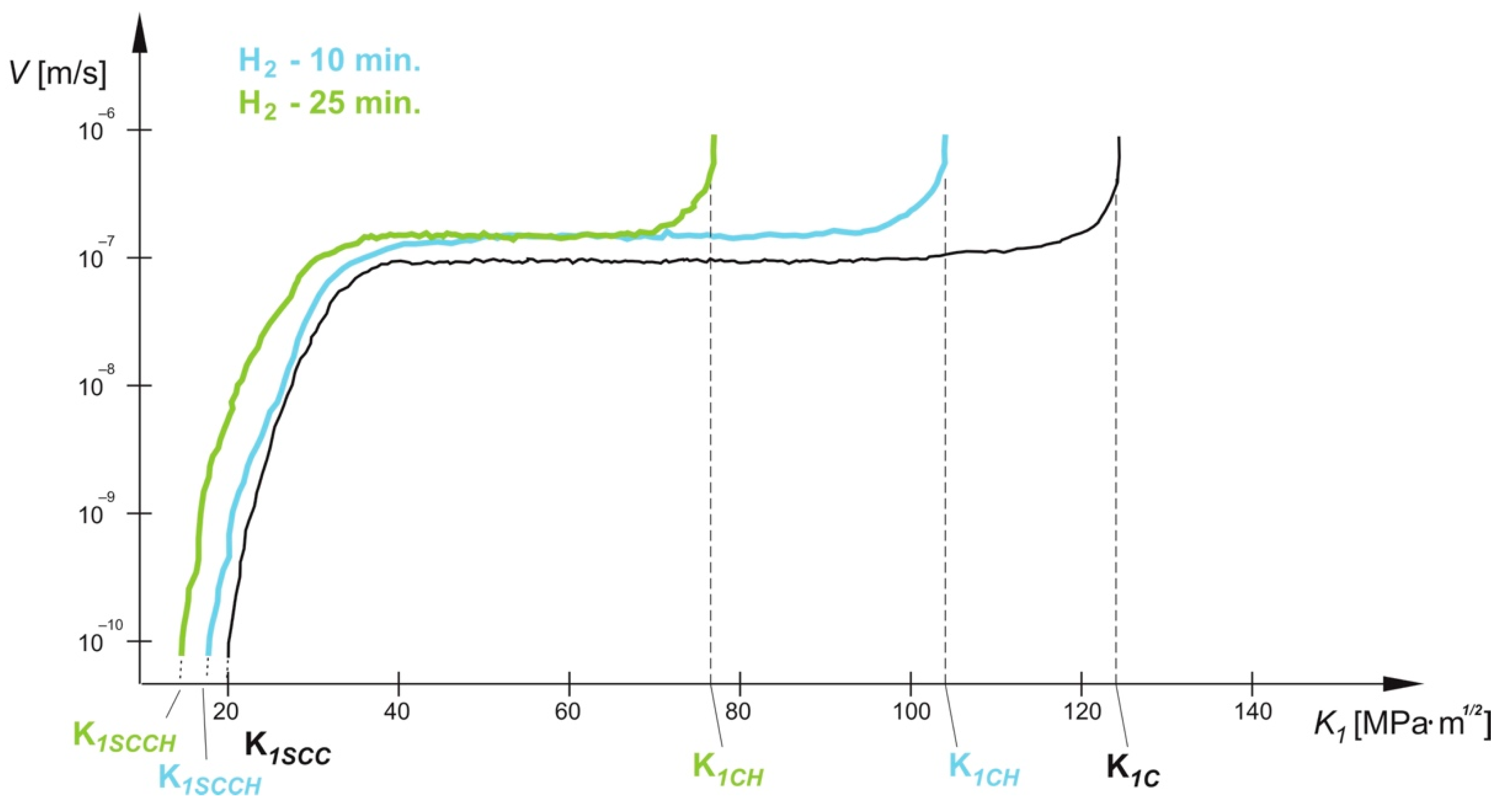 Applsci 12 01392 g005