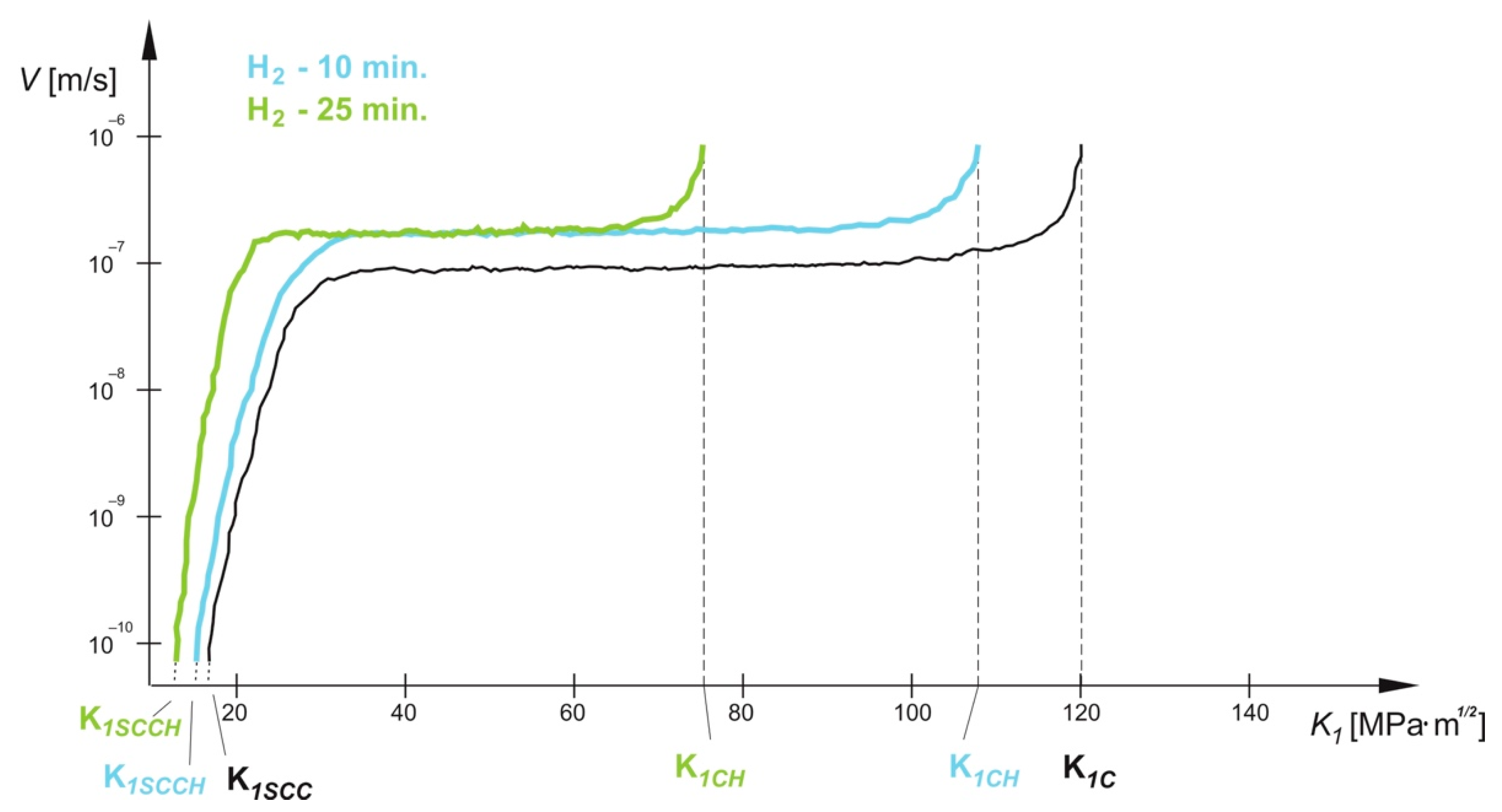 Applsci 12 01392 g006