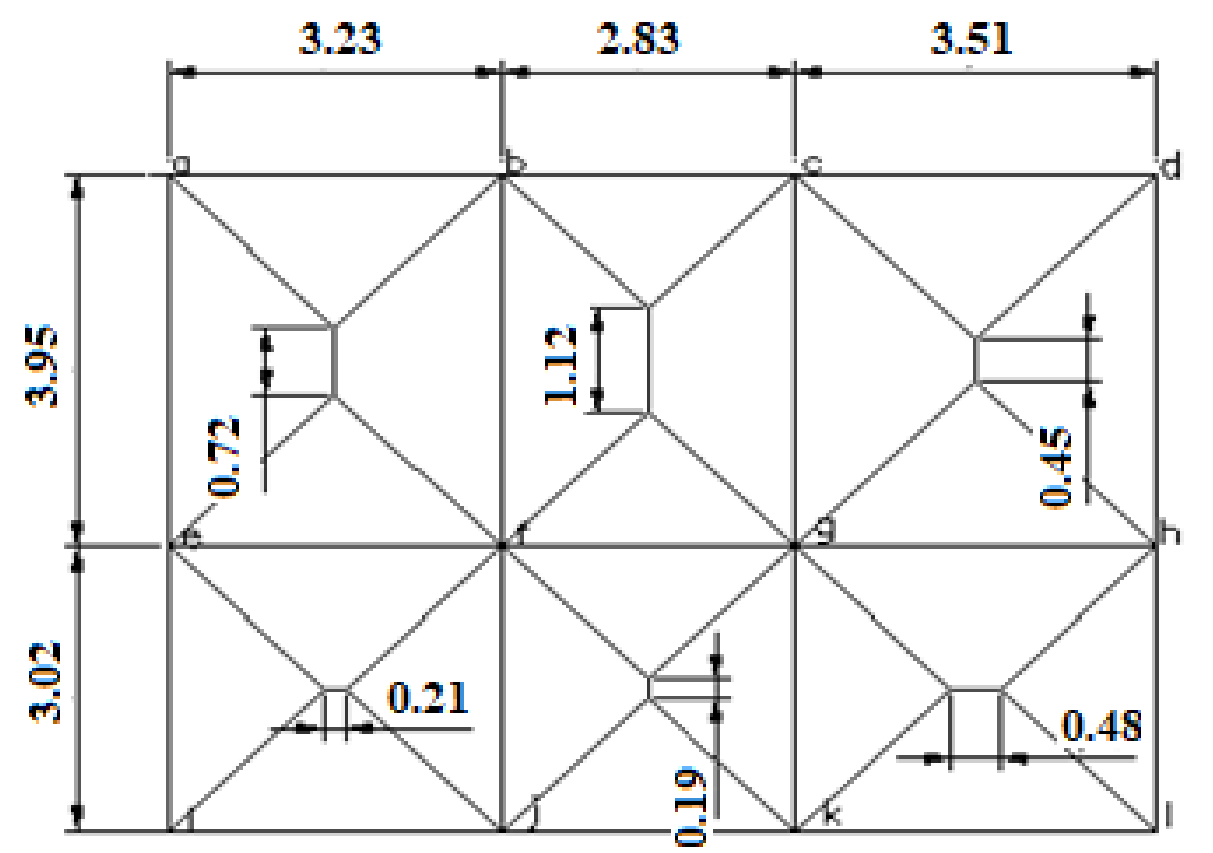 Applsci 12 01393 g001 550