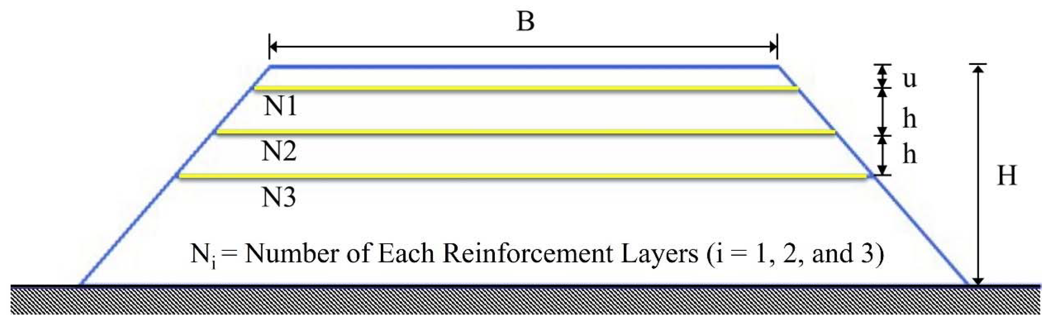 Applsci 12 01394 g006
