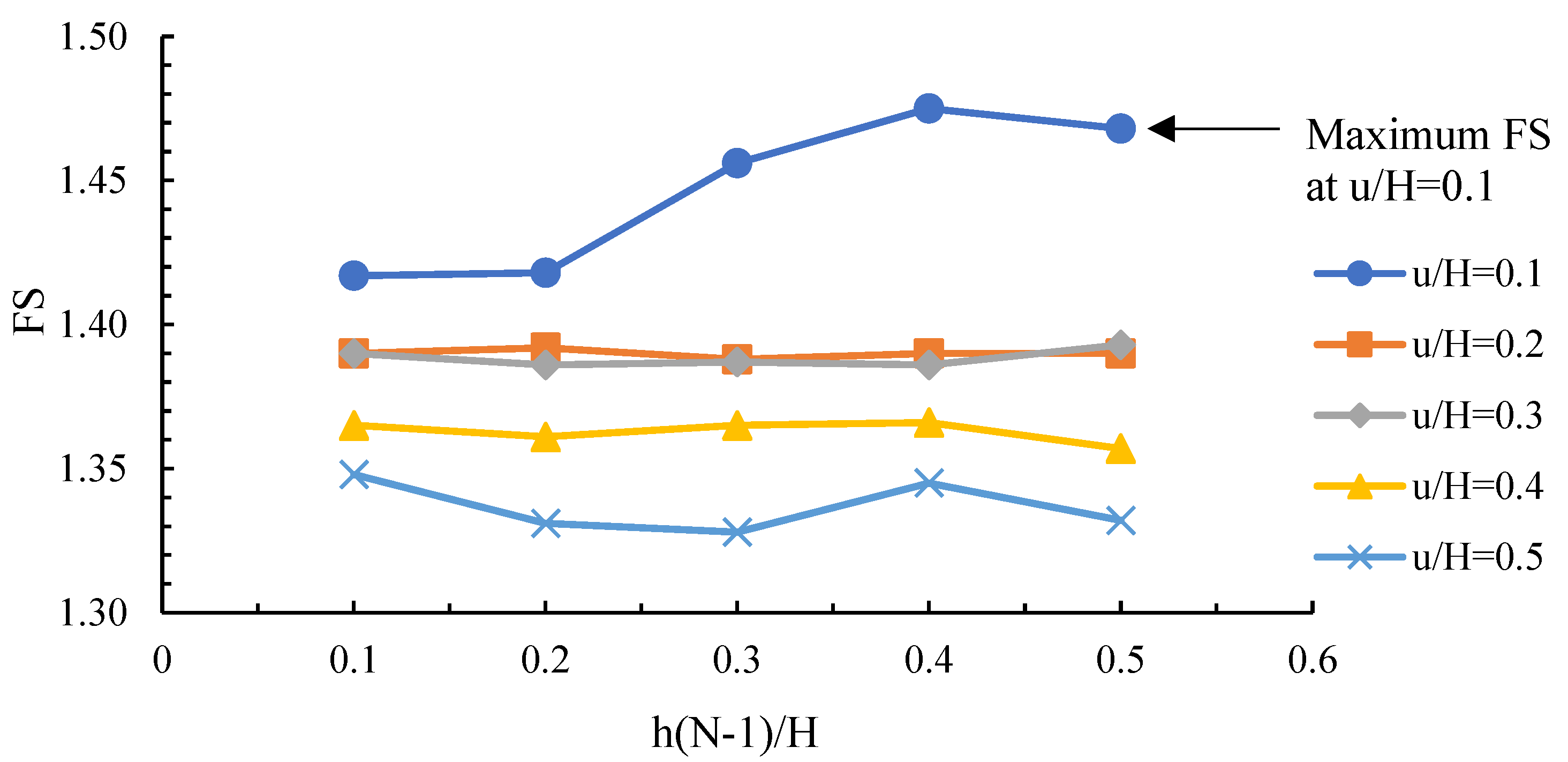 Applsci 12 01394 g009