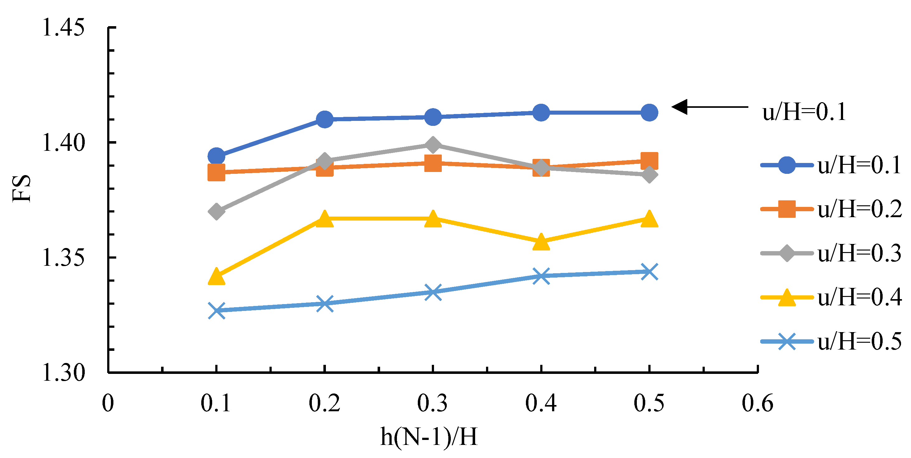 Applsci 12 01394 g010