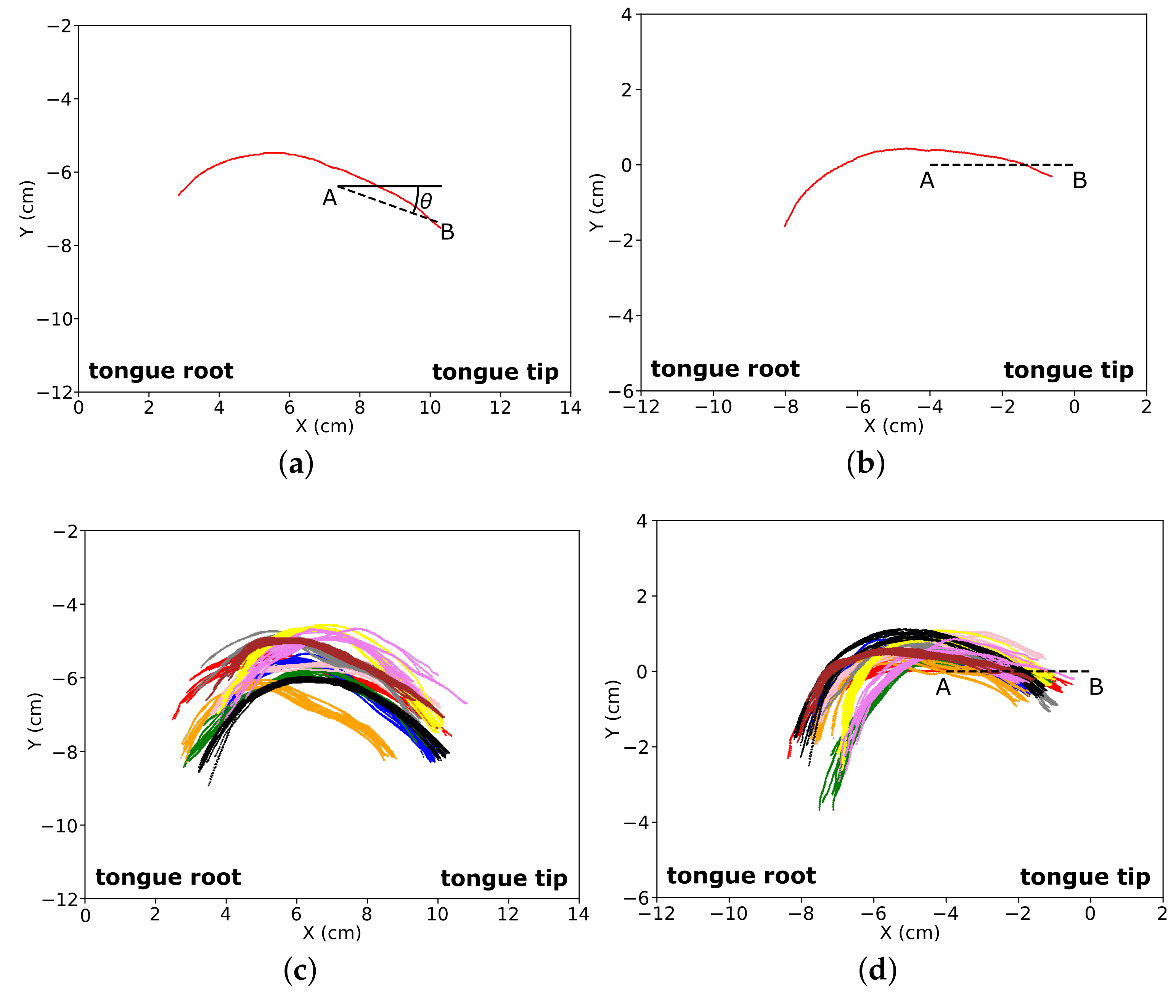 Applsci 12 01396 g004 Applsci 12 01396 g004