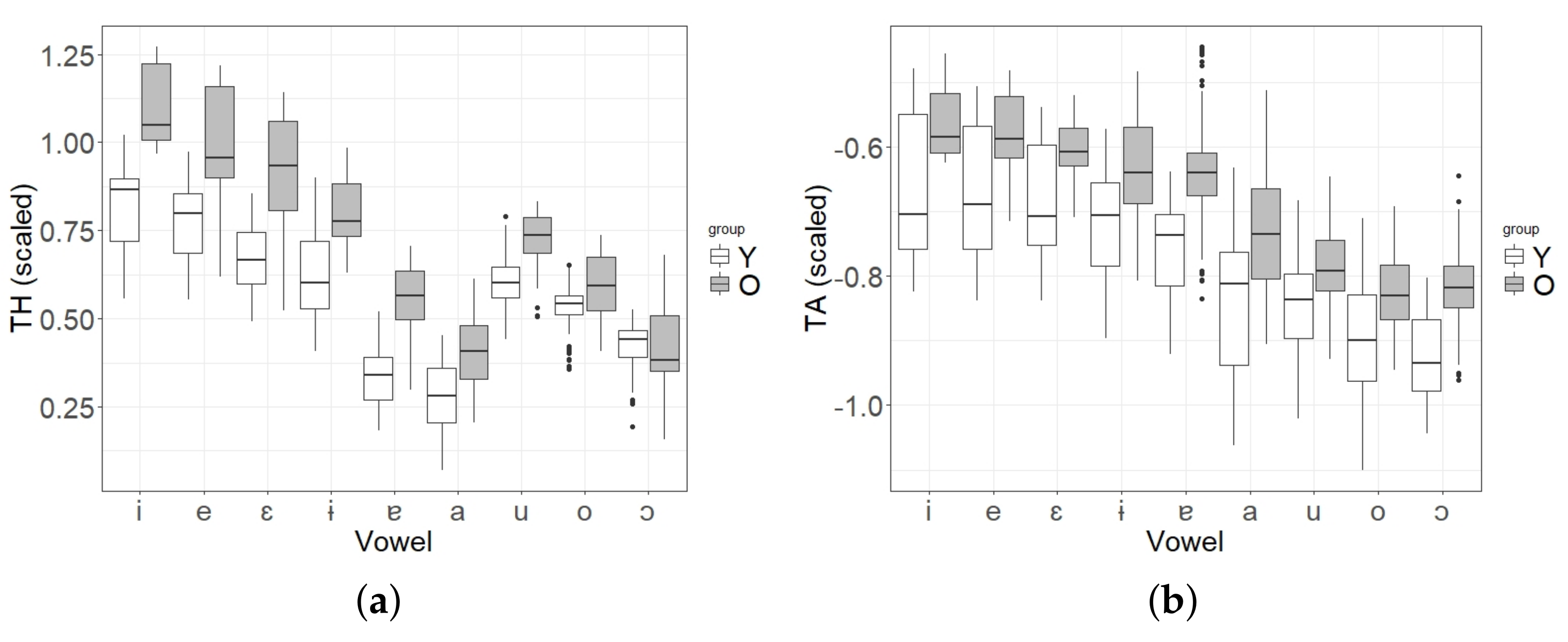 Applsci 12 01396 g007 Applsci 12 01396 g007