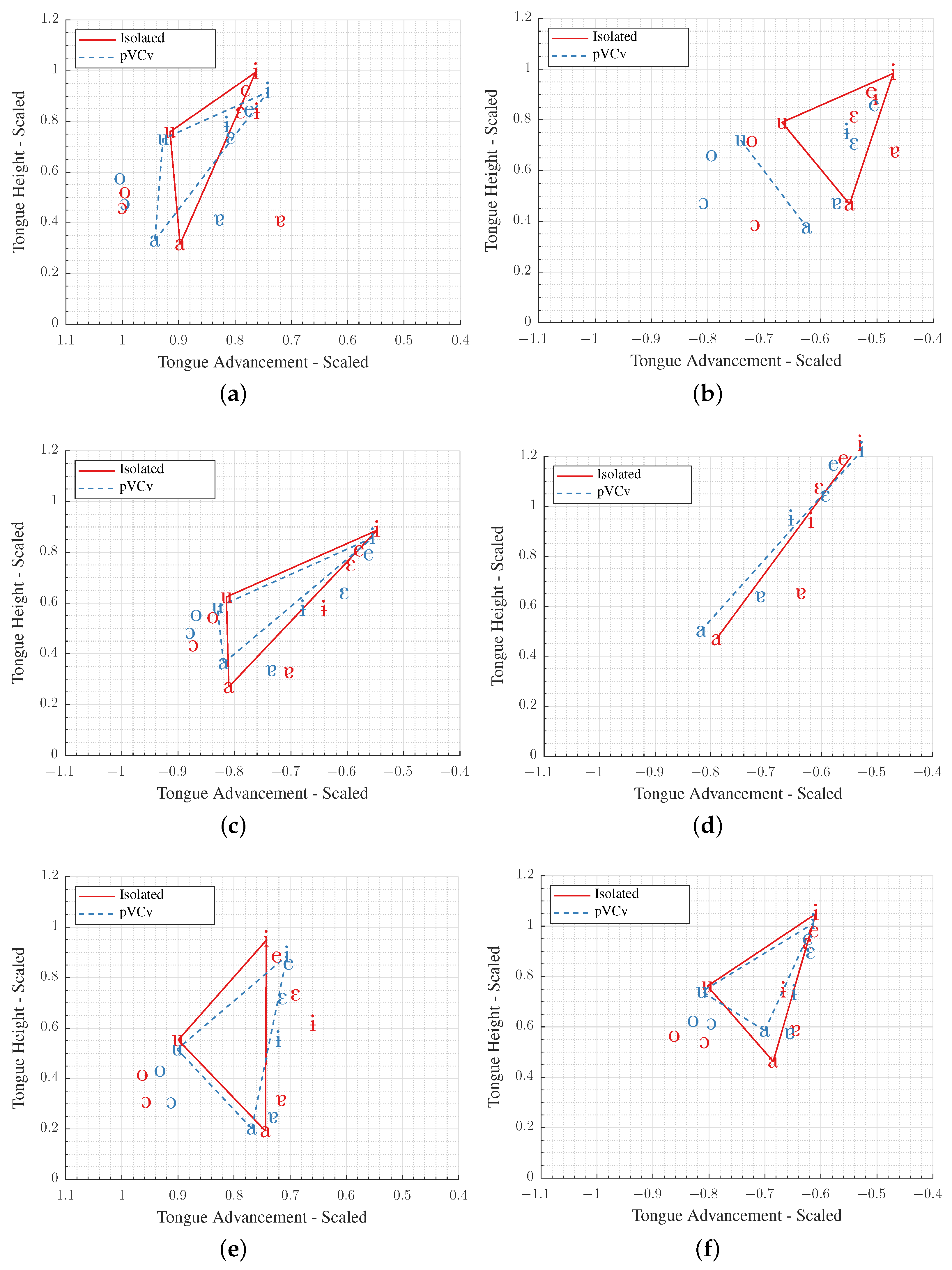 Applsci 12 01396 g008a Applsci 12 01396 g008a