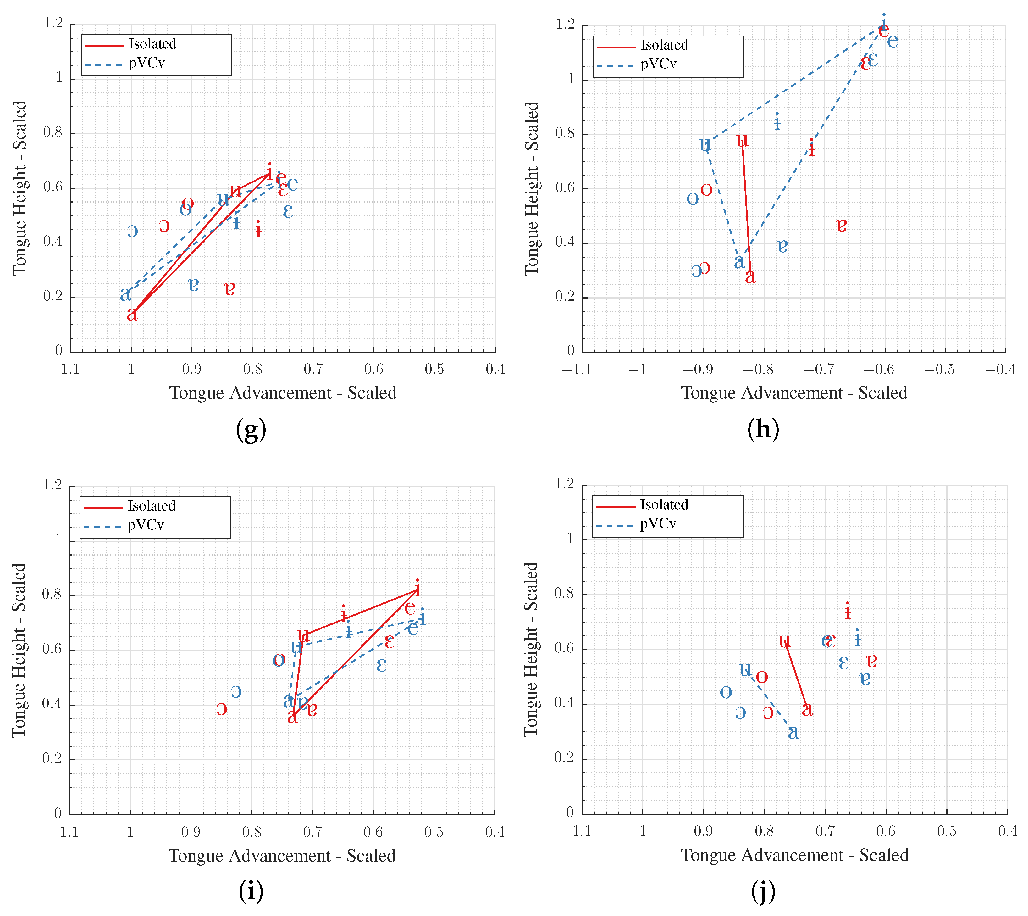 Applsci 12 01396 g008b Applsci 12 01396 g008b