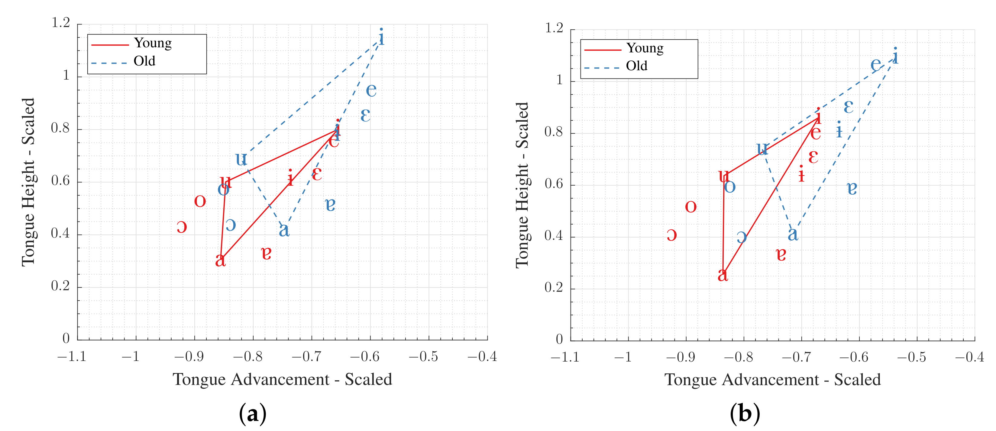 Applsci 12 01396 g009 Applsci 12 01396 g009