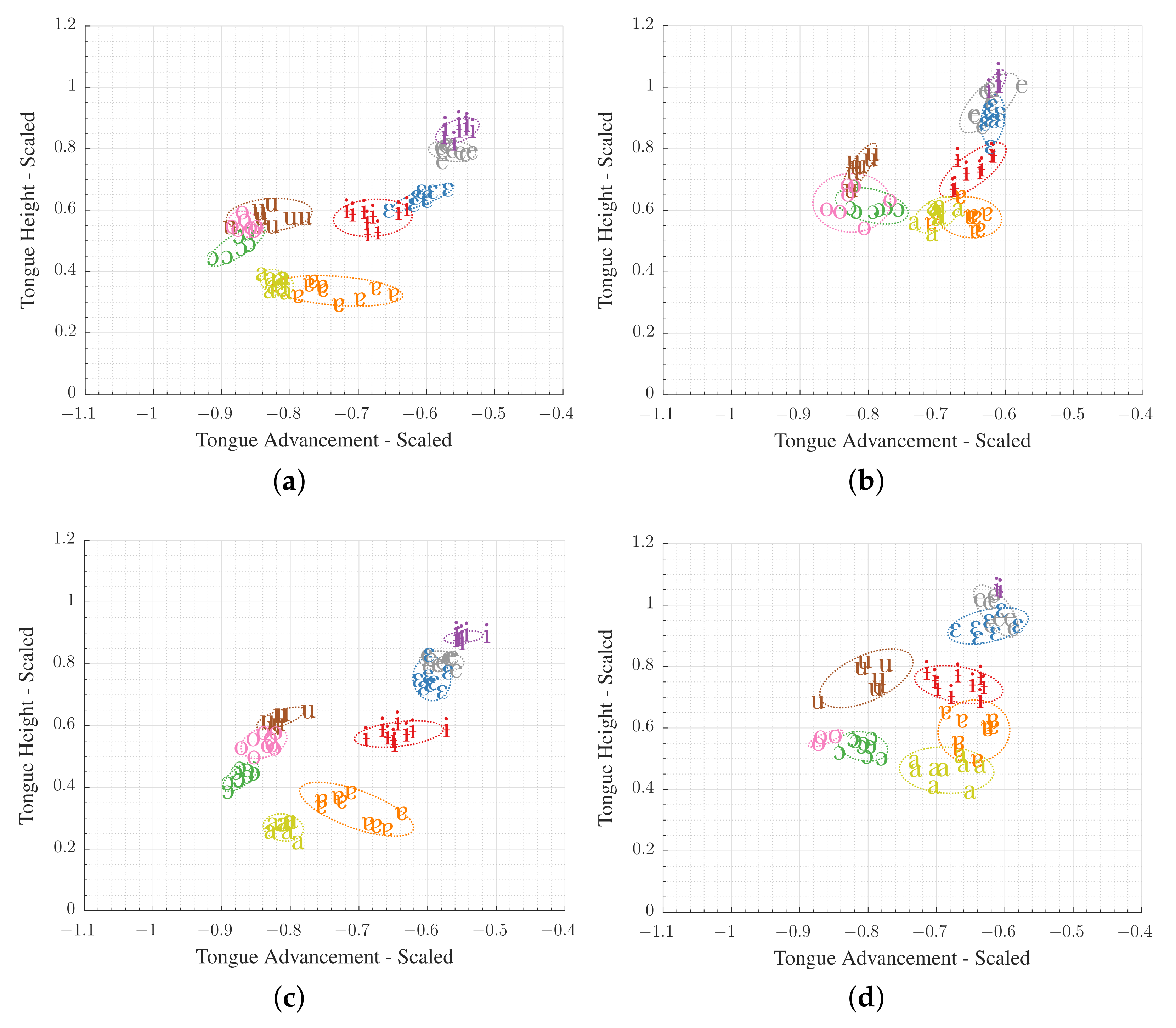 Applsci 12 01396 g010 Applsci 12 01396 g010