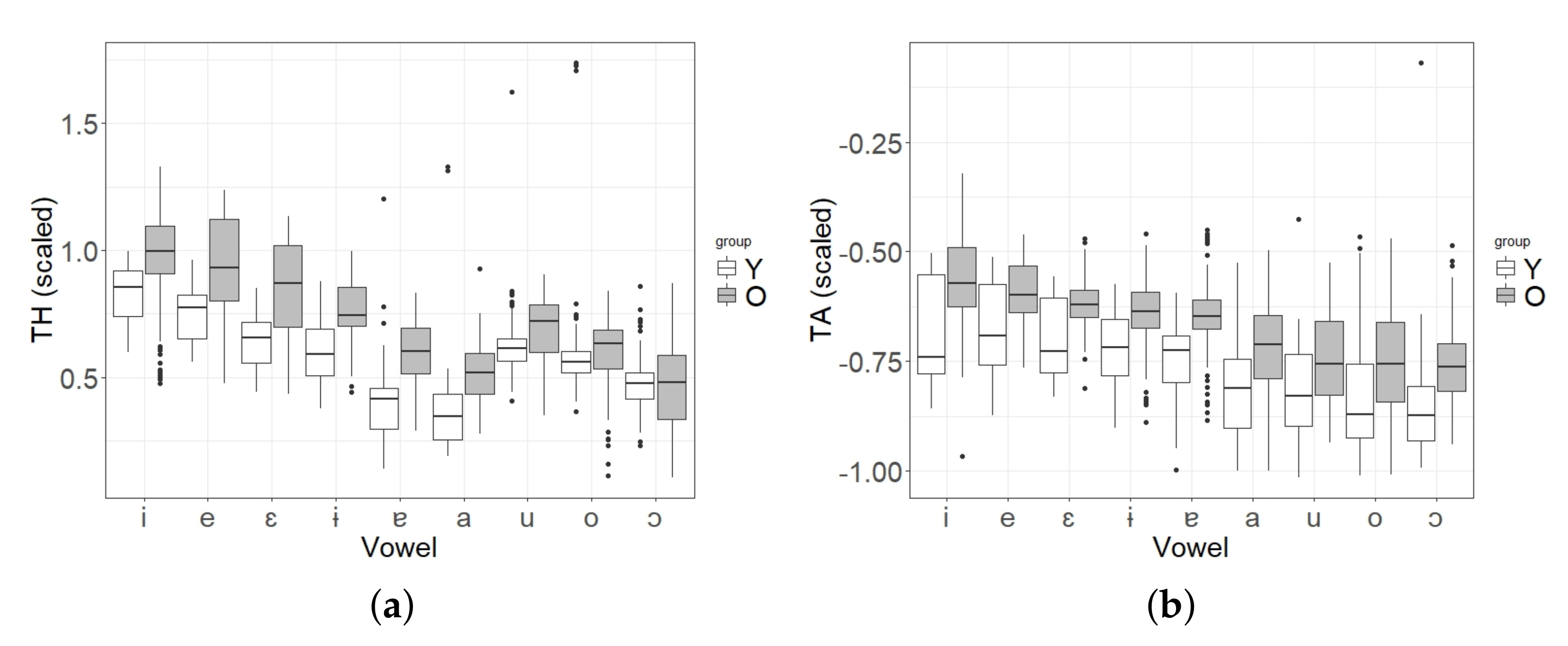Applsci 12 01396 g0a1 Applsci 12 01396 g0a1