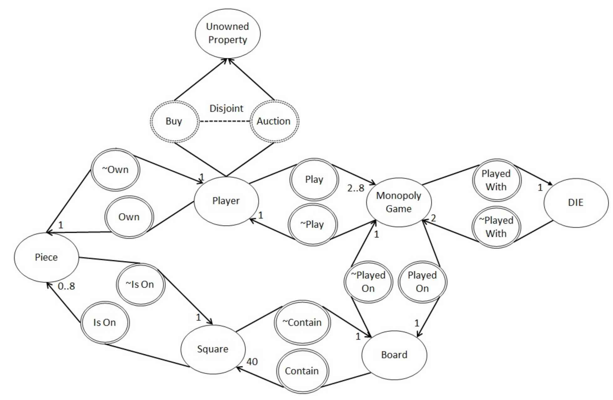 Applsci 12 01397 g002