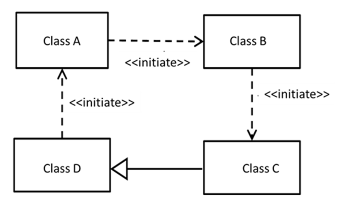 Applsci 12 01397 g003