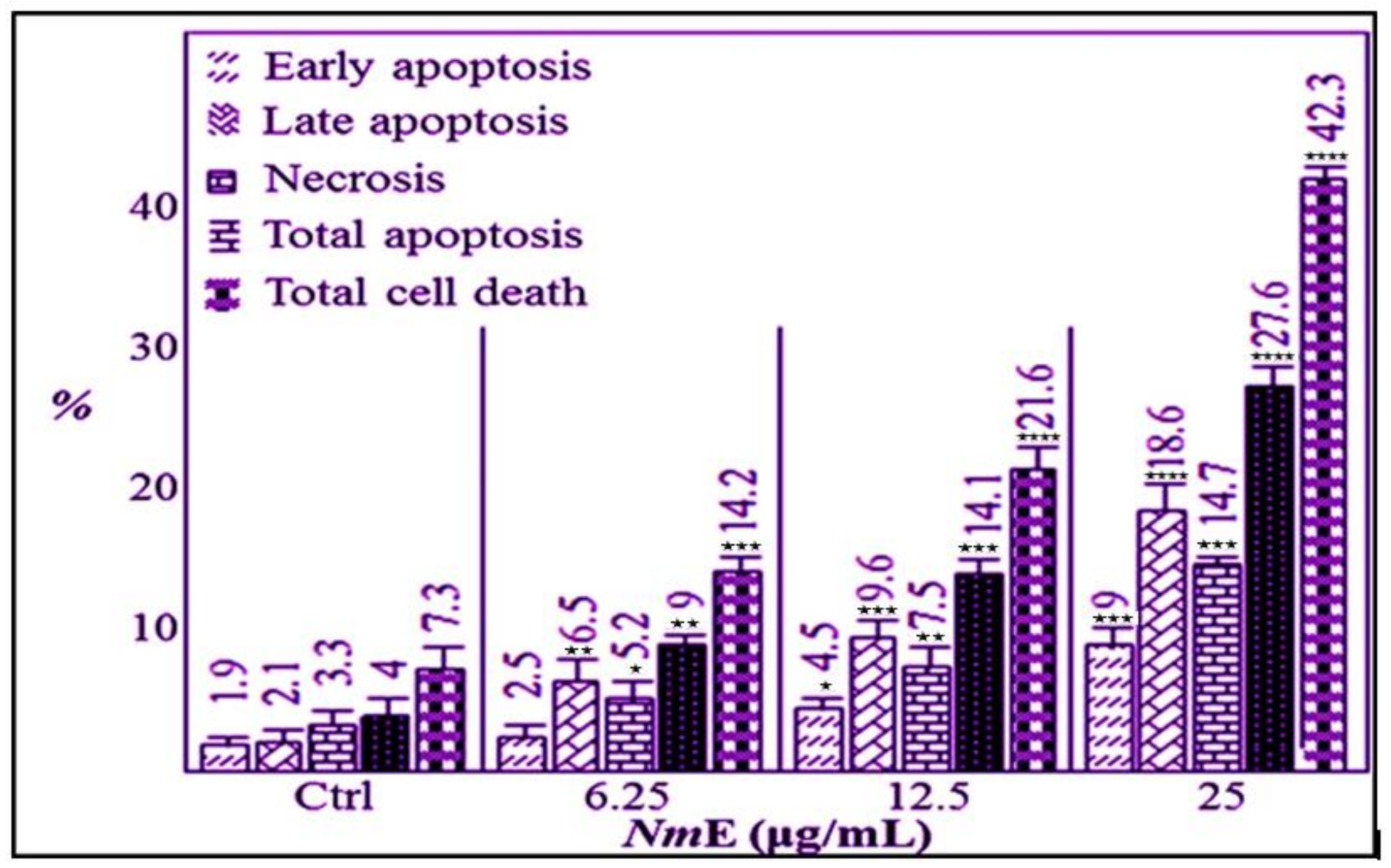 Applsci 12 01400 g006 Applsci 12 01400 g006