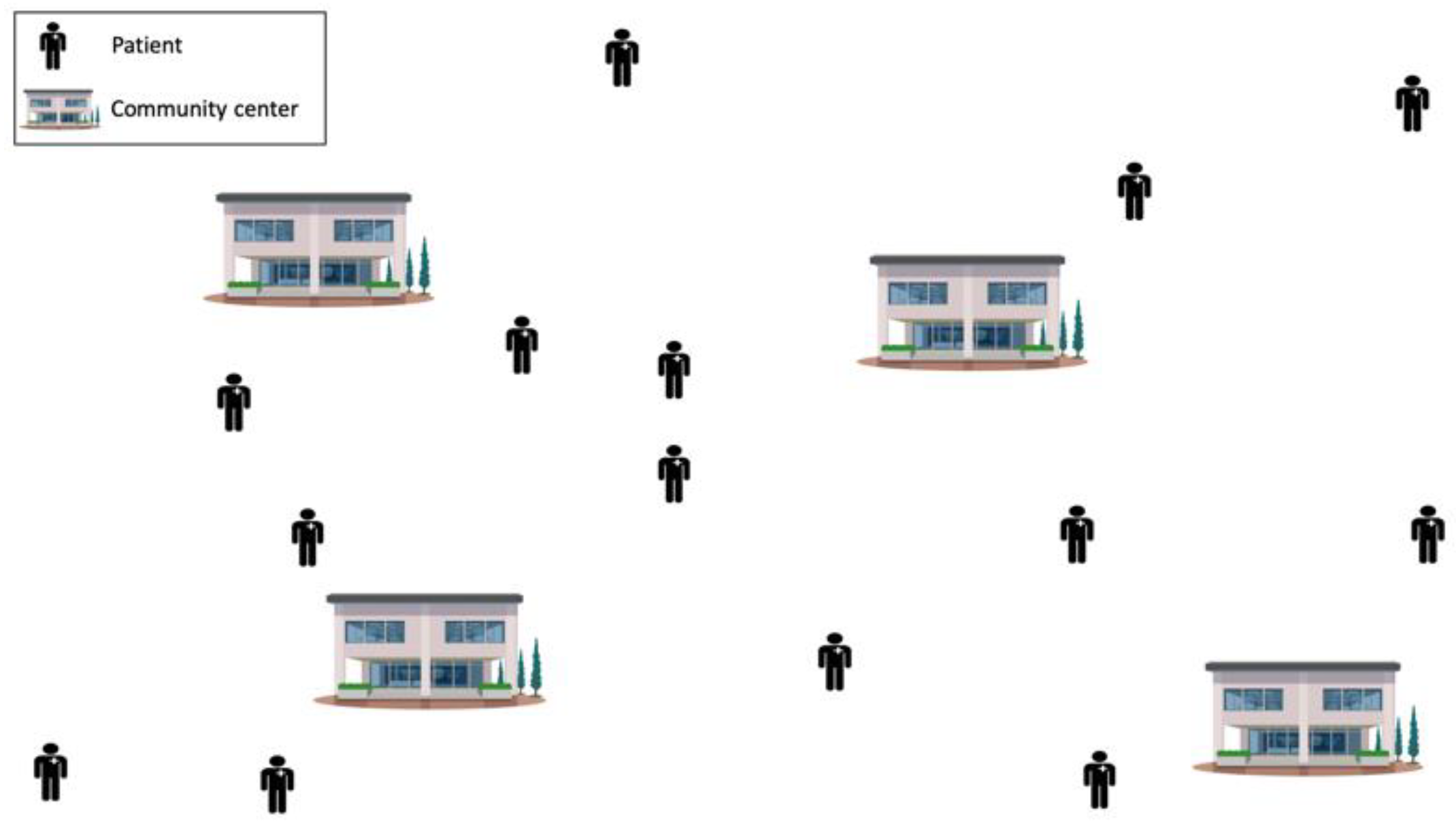 Applsci 12 01403 g002 550