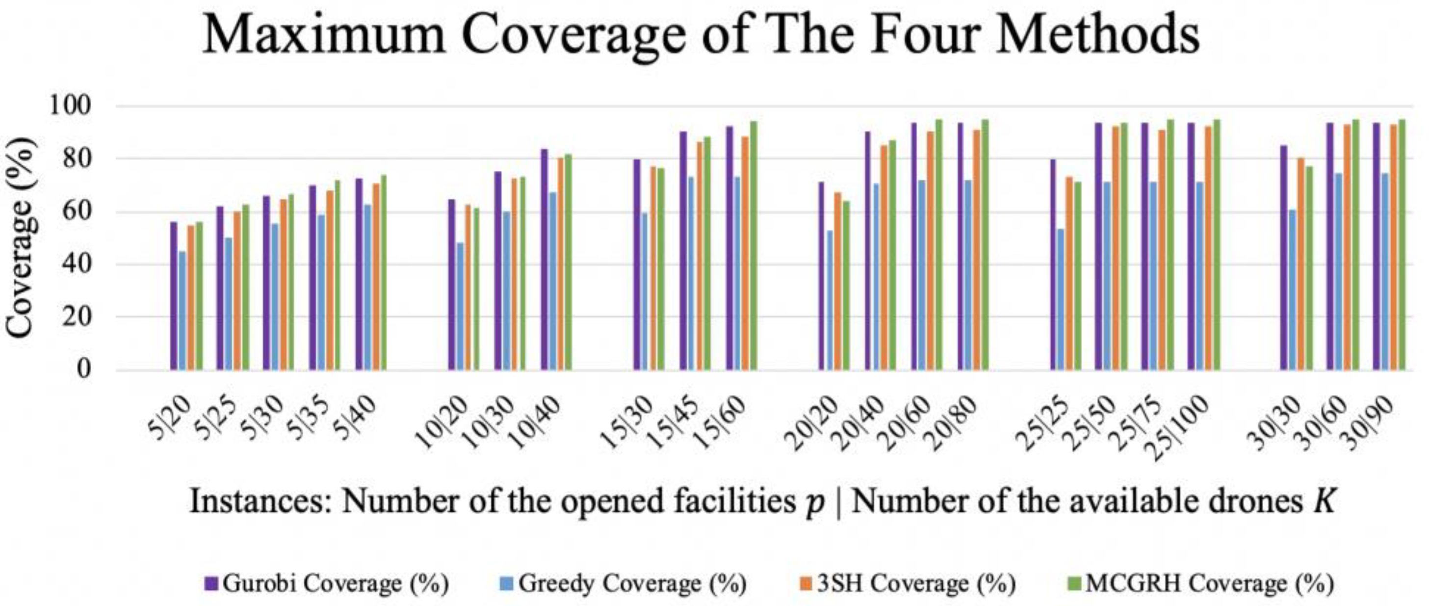 Applsci 12 01403 g004 550