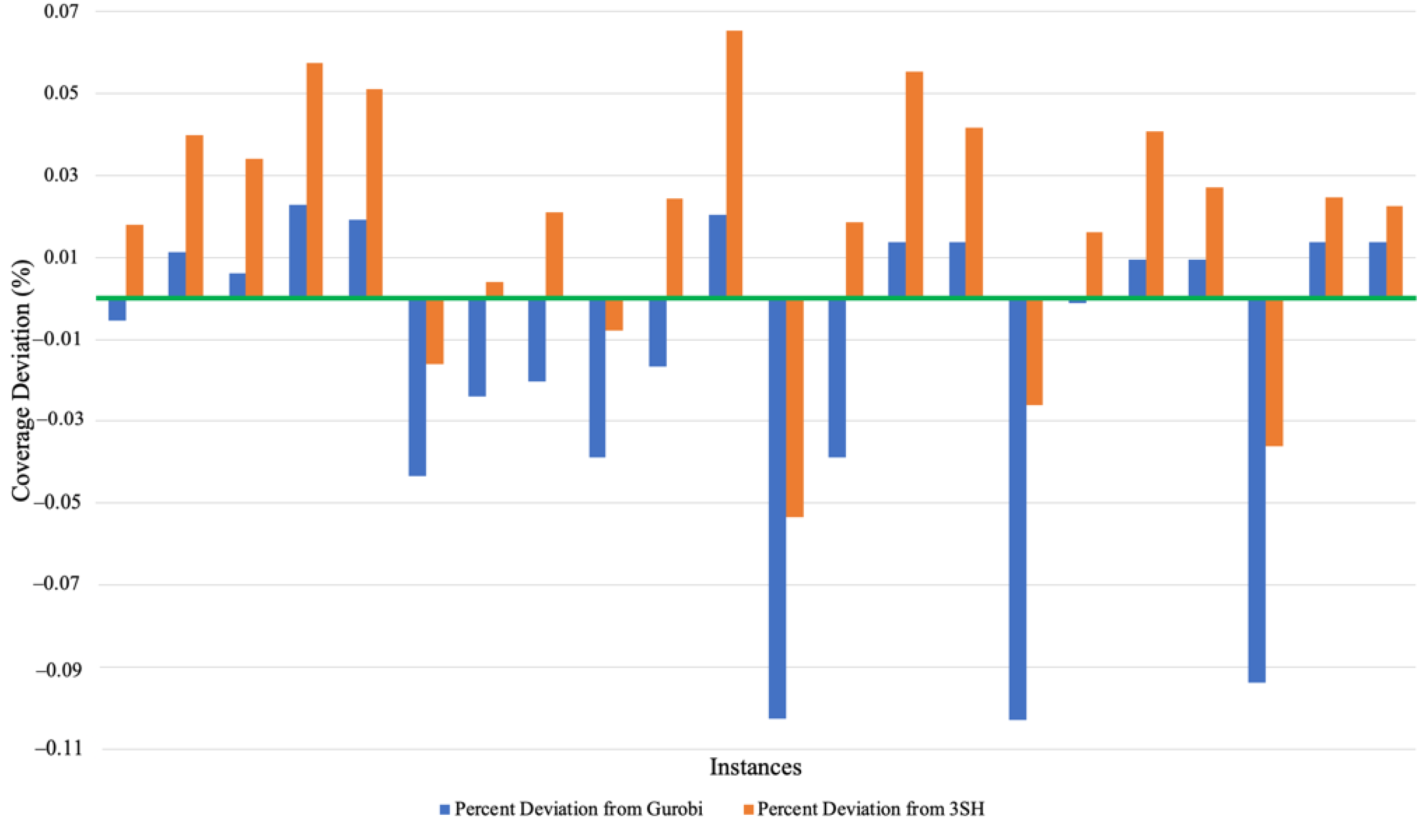 Applsci 12 01403 g005 550