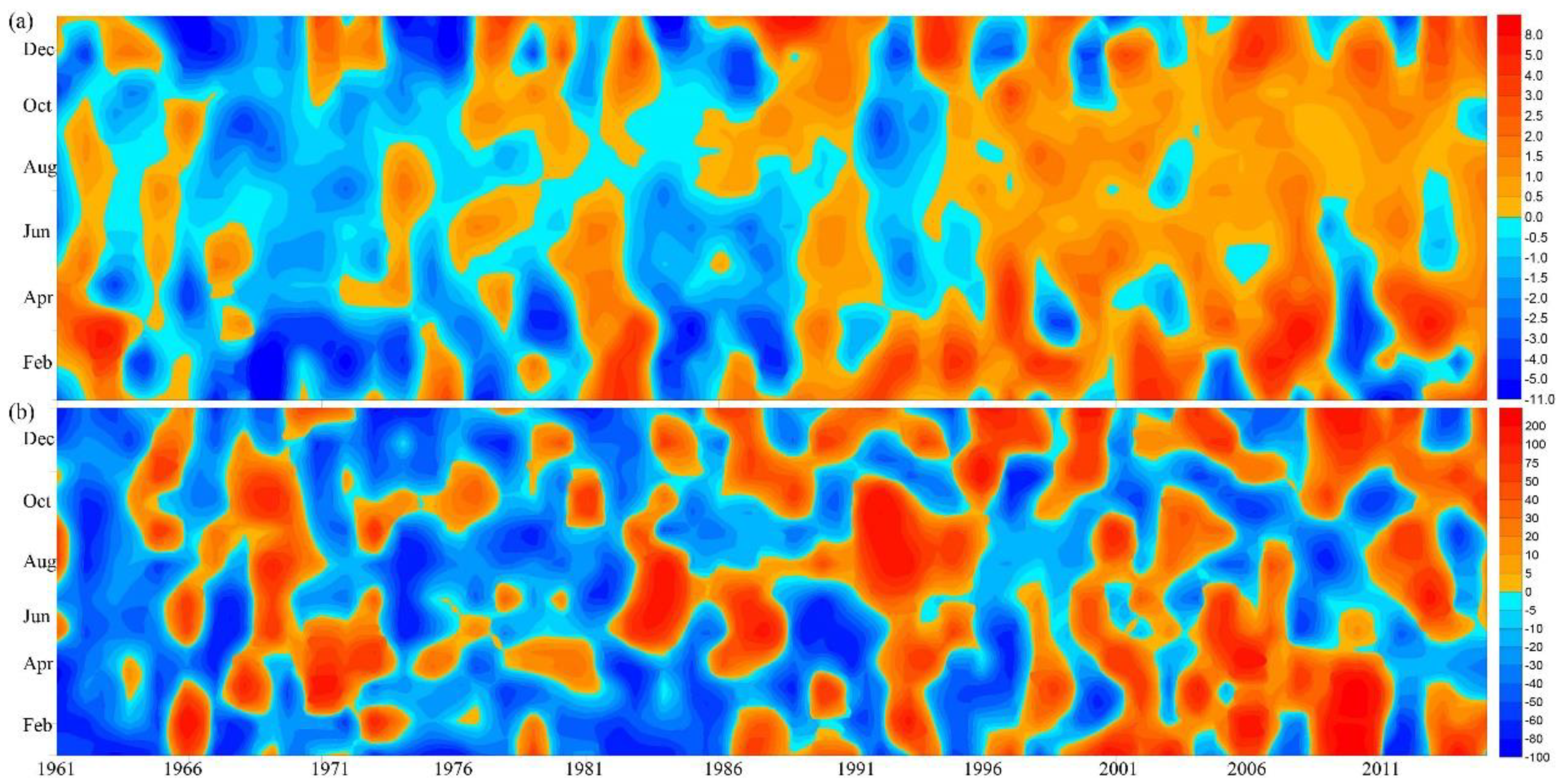 Applsci 12 01406 g002