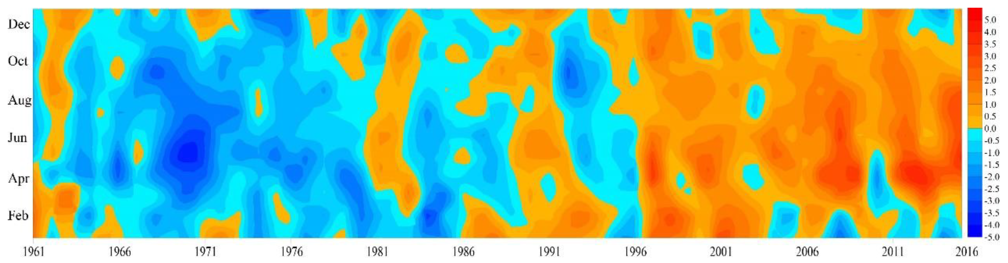 Applsci 12 01406 g004