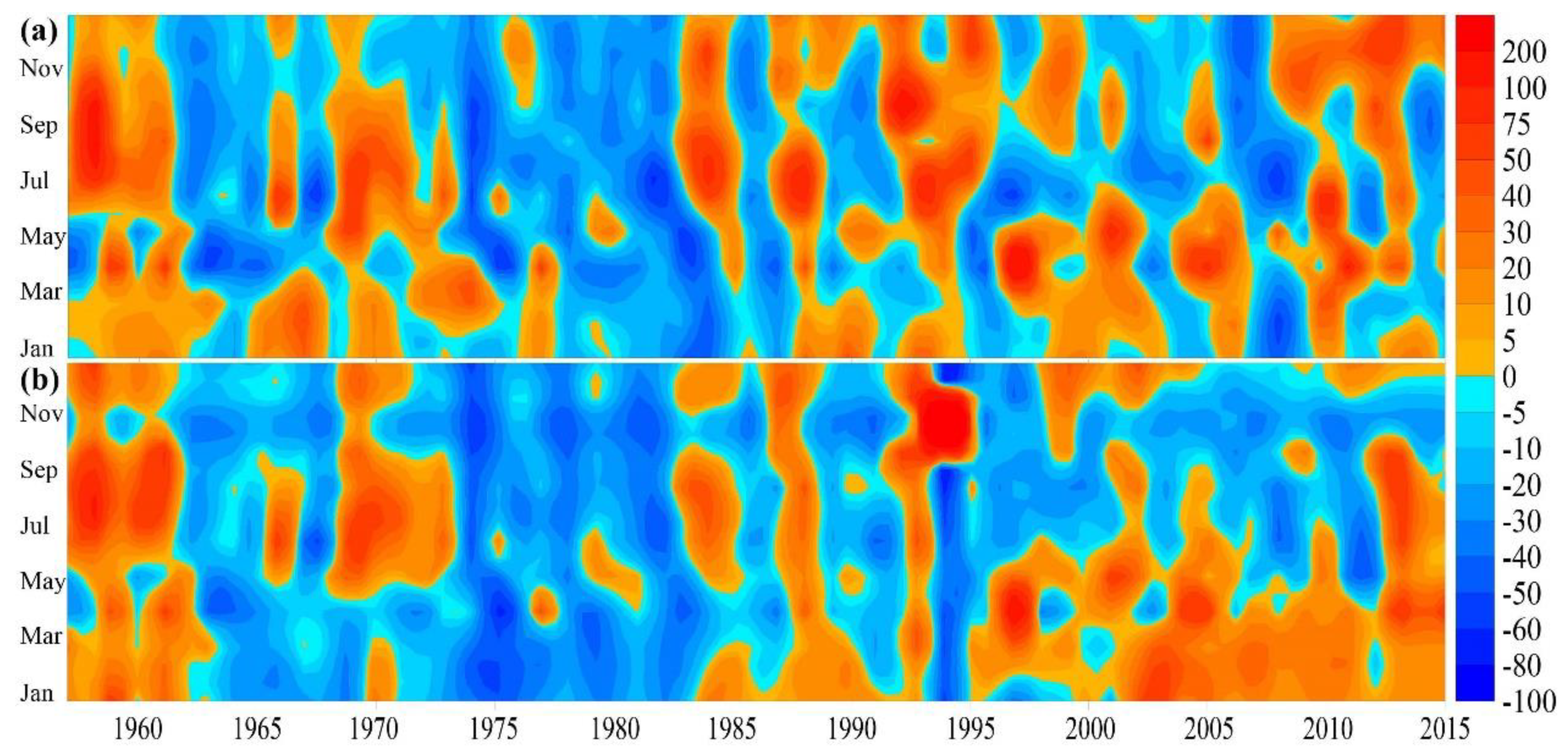 Applsci 12 01406 g006