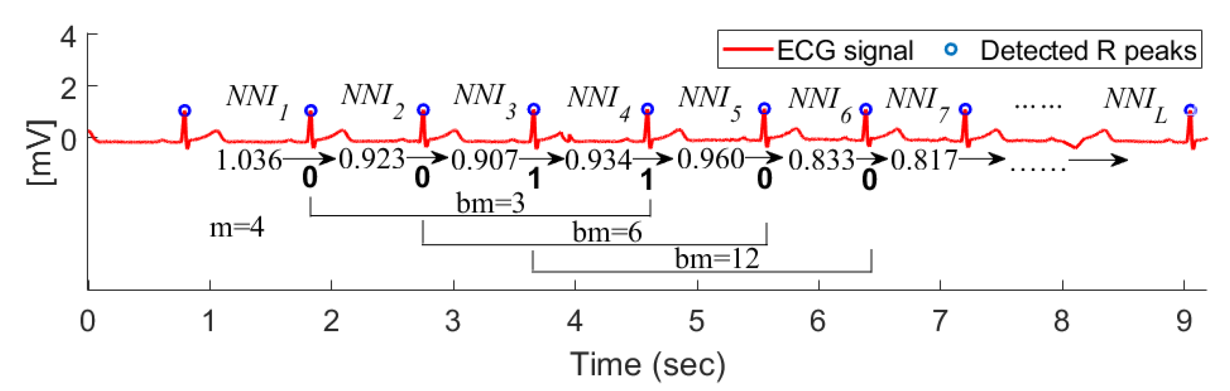 Applsci 12 01409 g003
