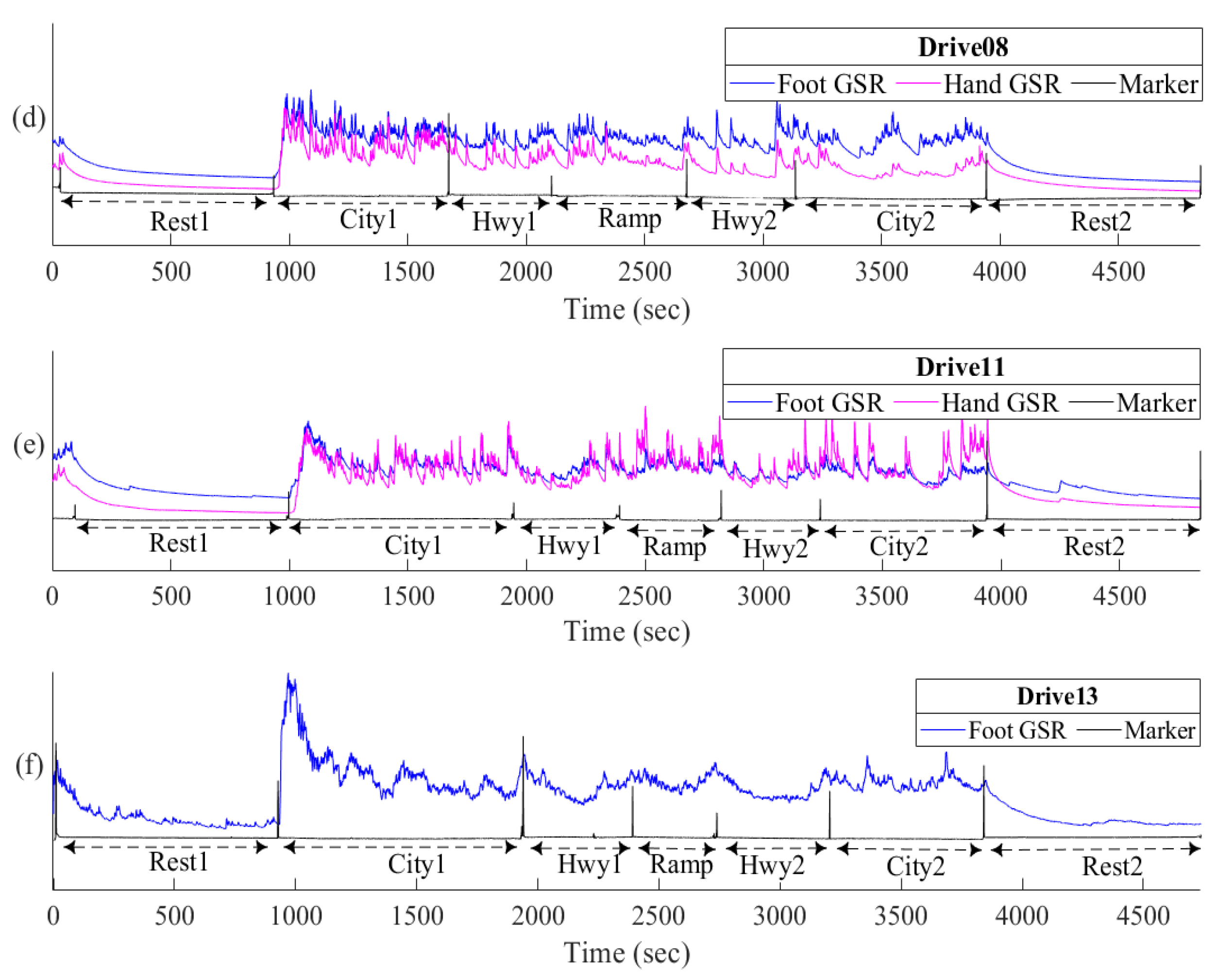 Applsci 12 01409 g006b