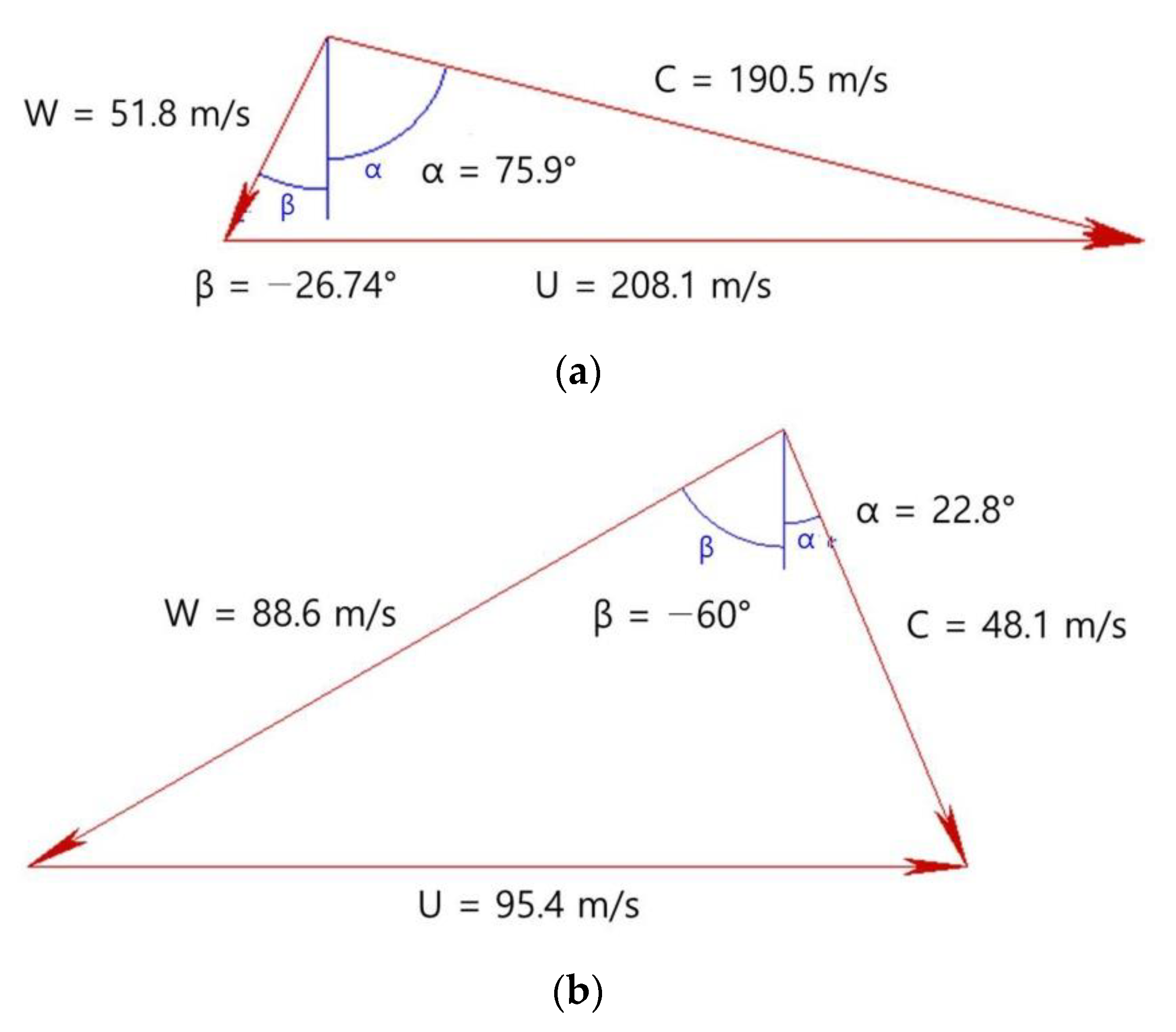 Applsci 12 01411 g003 550
