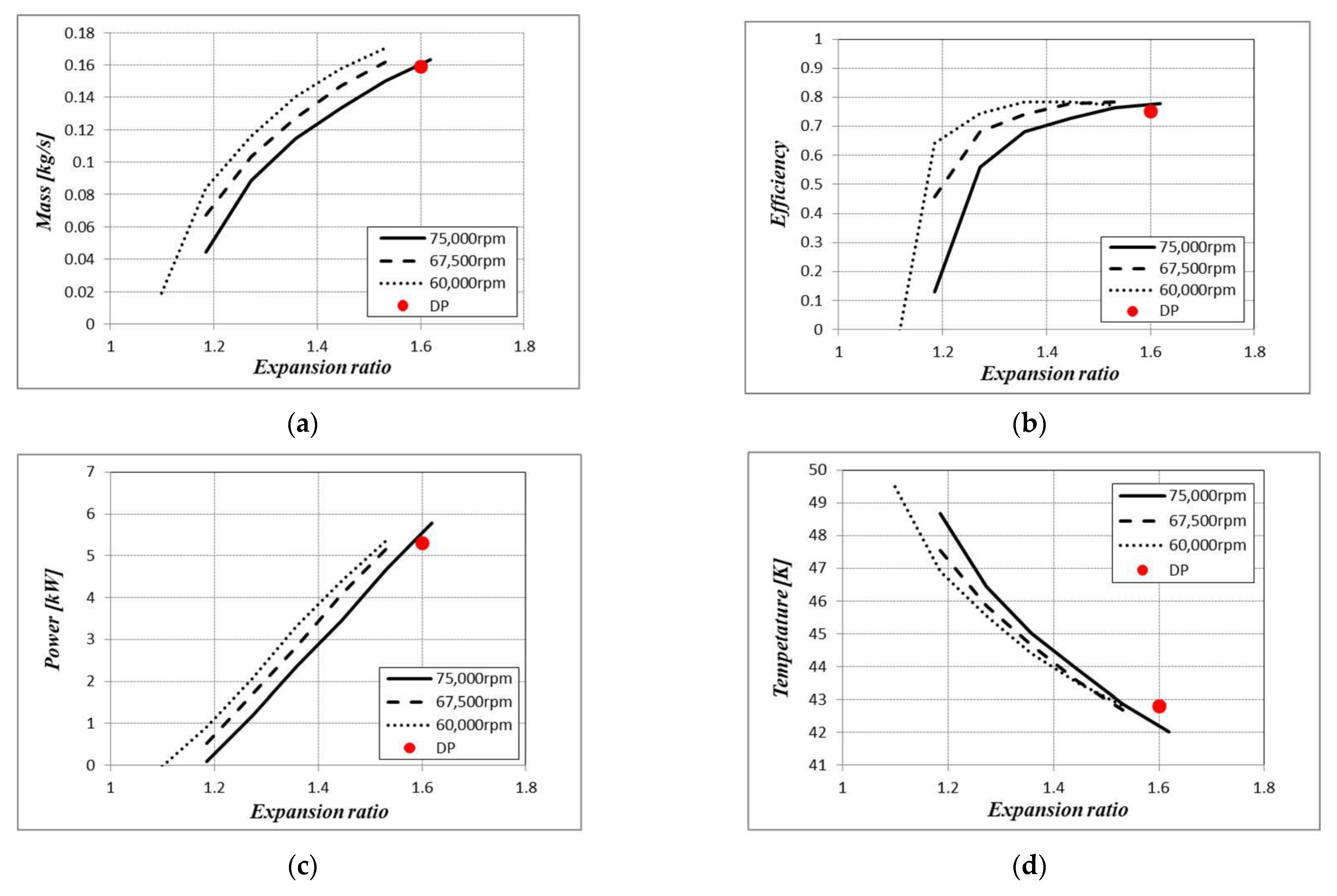 Applsci 12 01411 g004 550