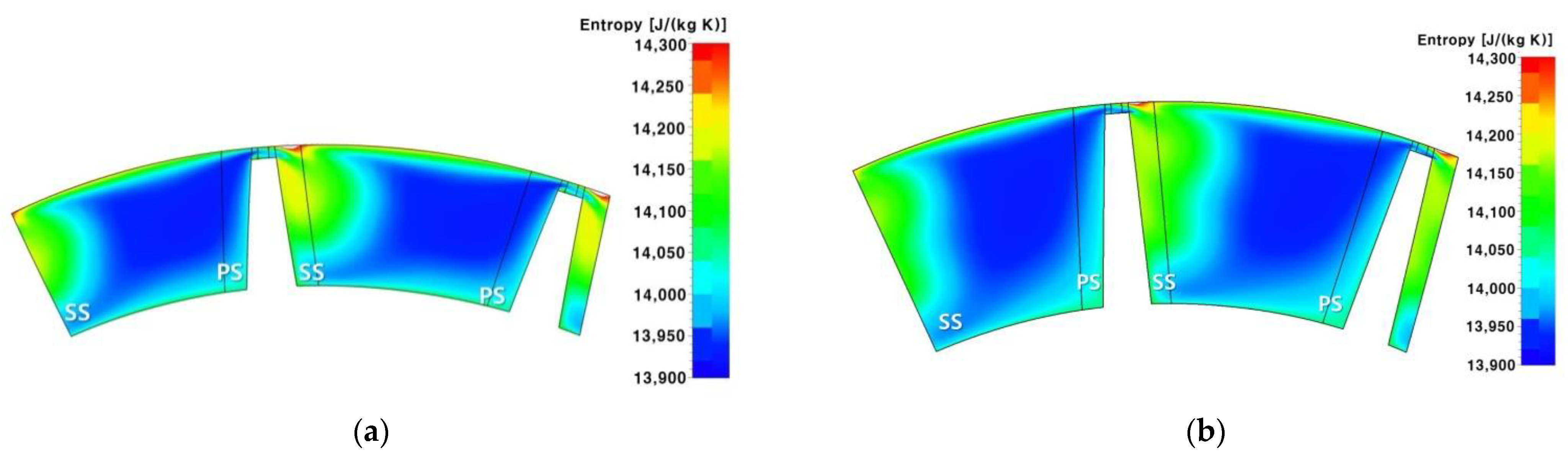 Applsci 12 01411 g016 550