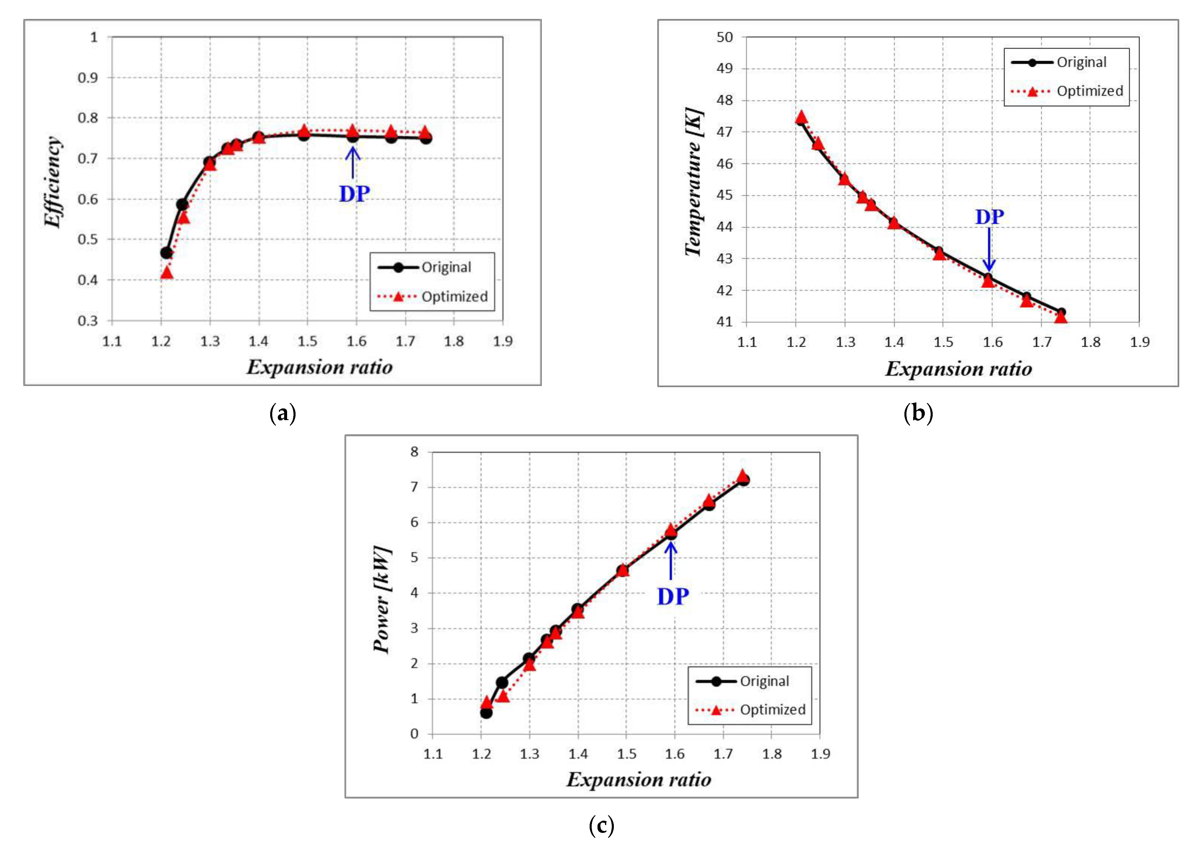 Applsci 12 01411 g019 550