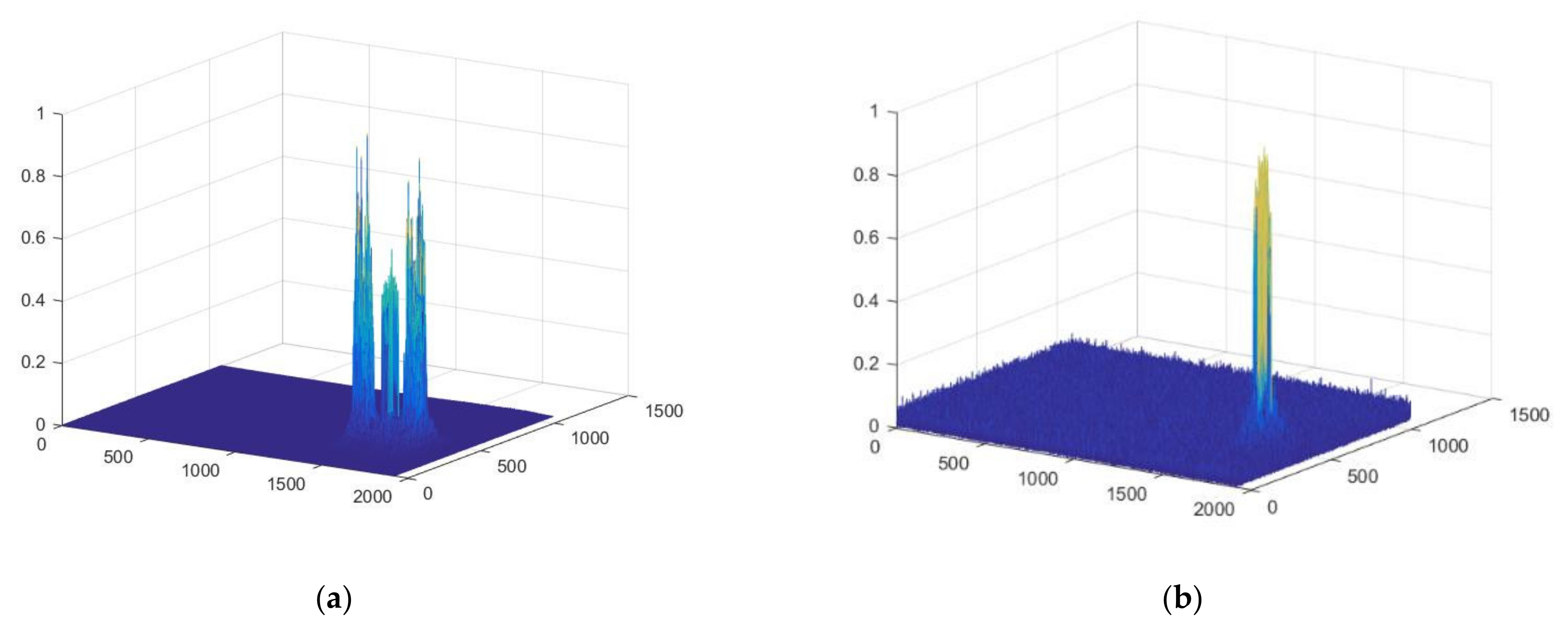 Applsci 12 01413 g014a 550
