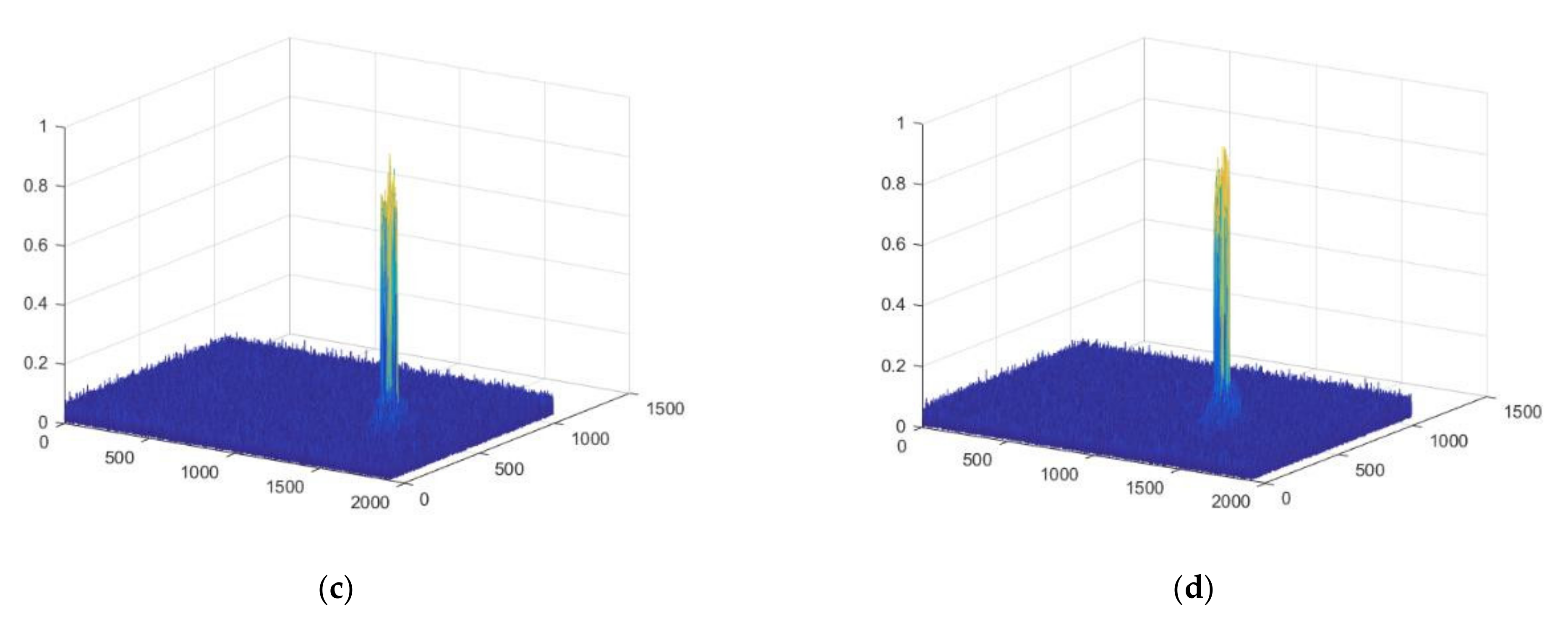 Applsci 12 01413 g014b 550