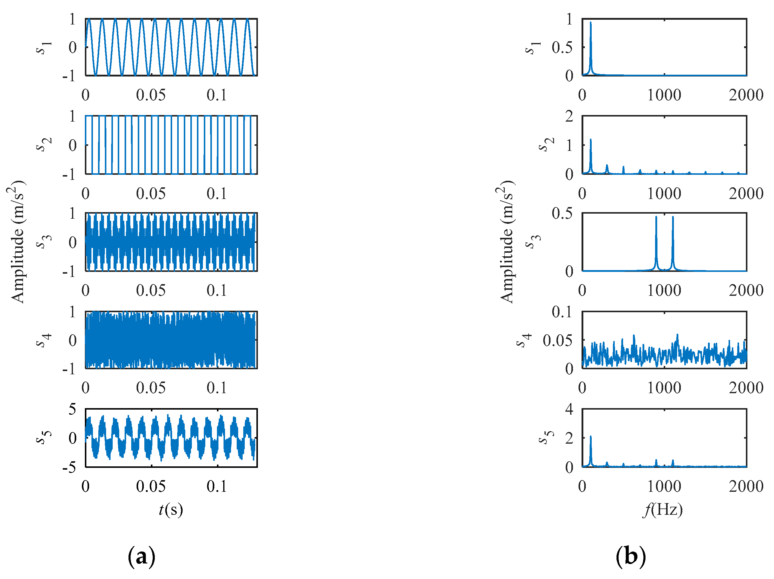 Applsci 12 01414 g003 550