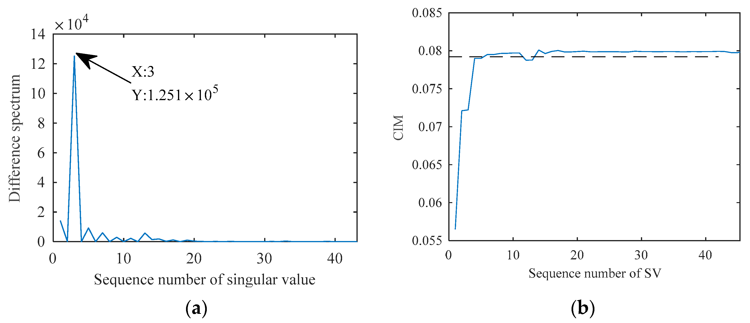 Applsci 12 01414 g010 550
