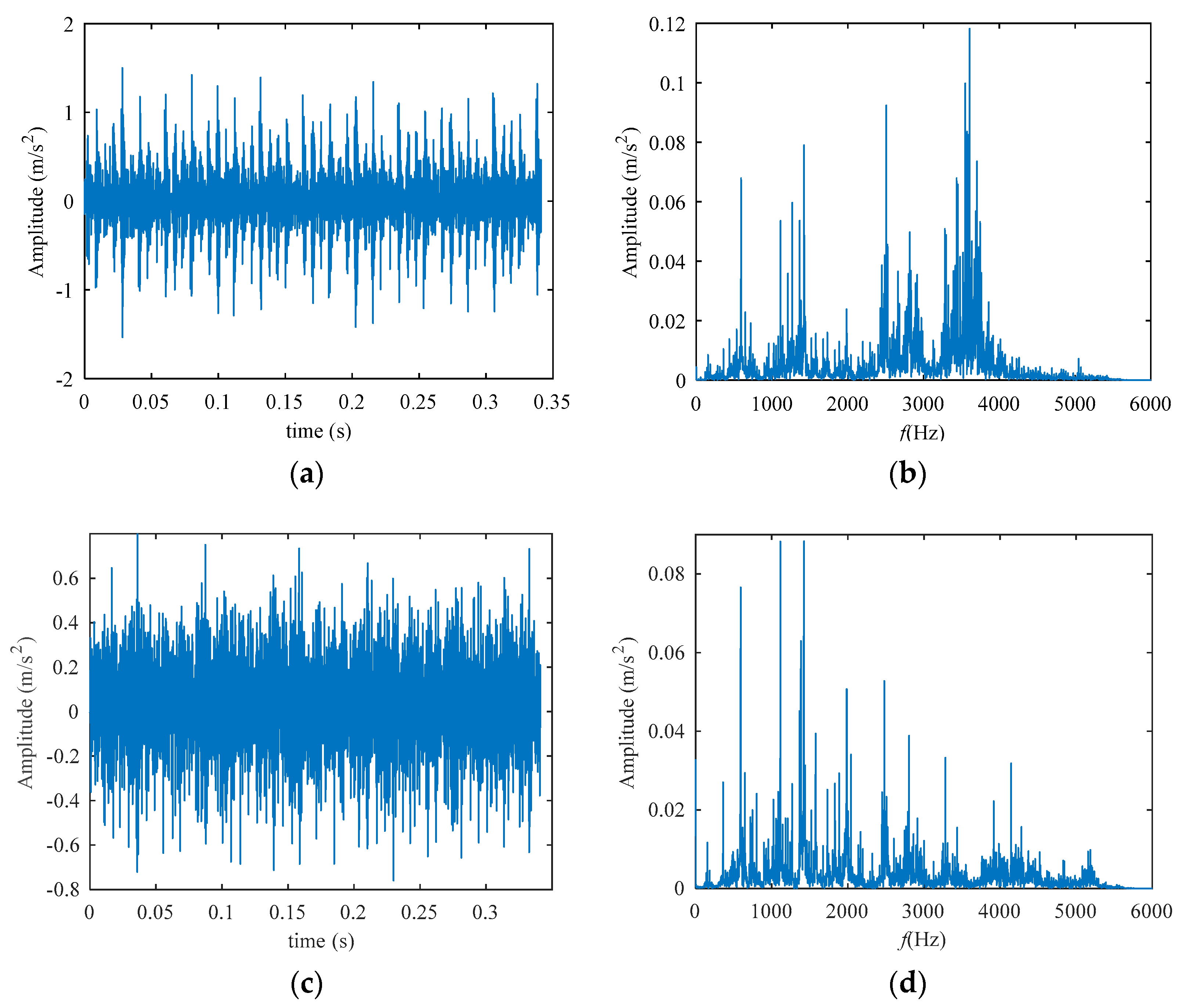 Applsci 12 01414 g014 550