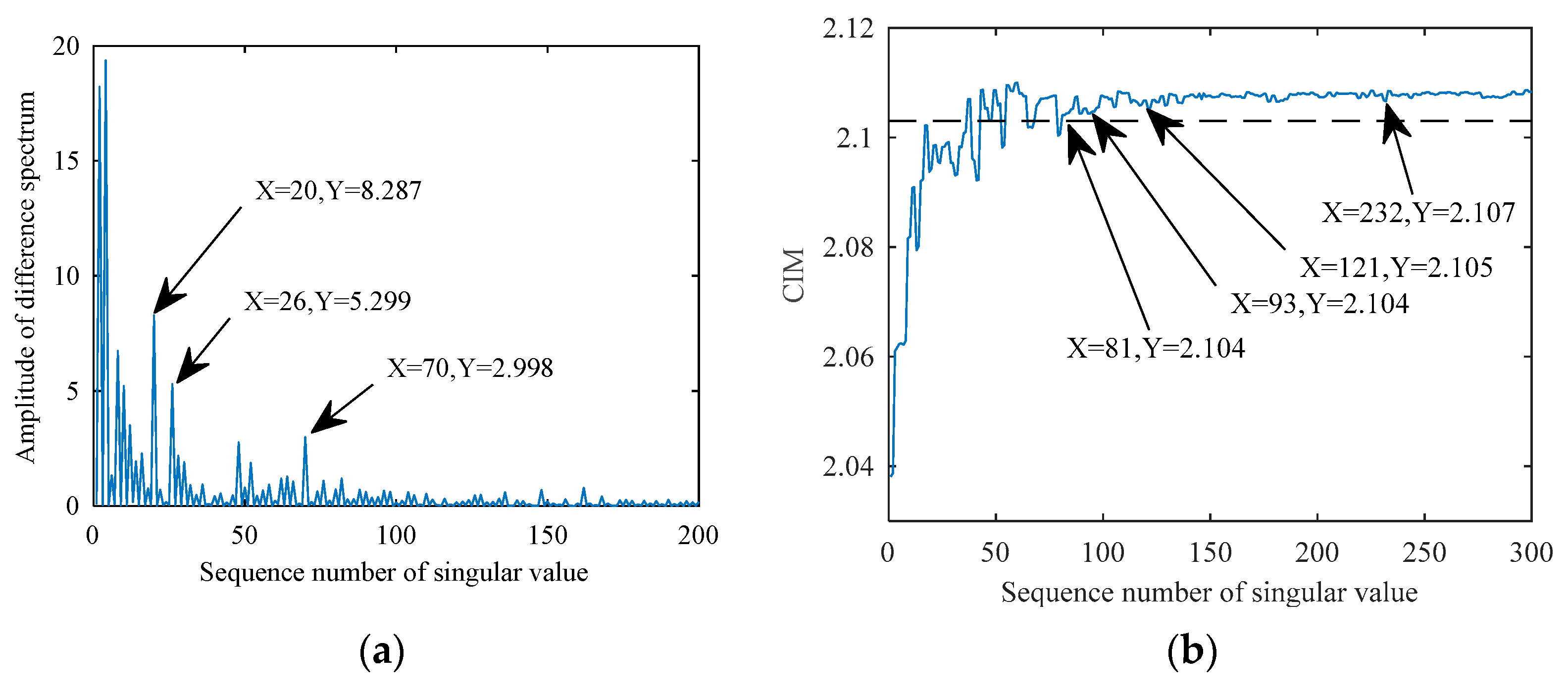 Applsci 12 01414 g015 550