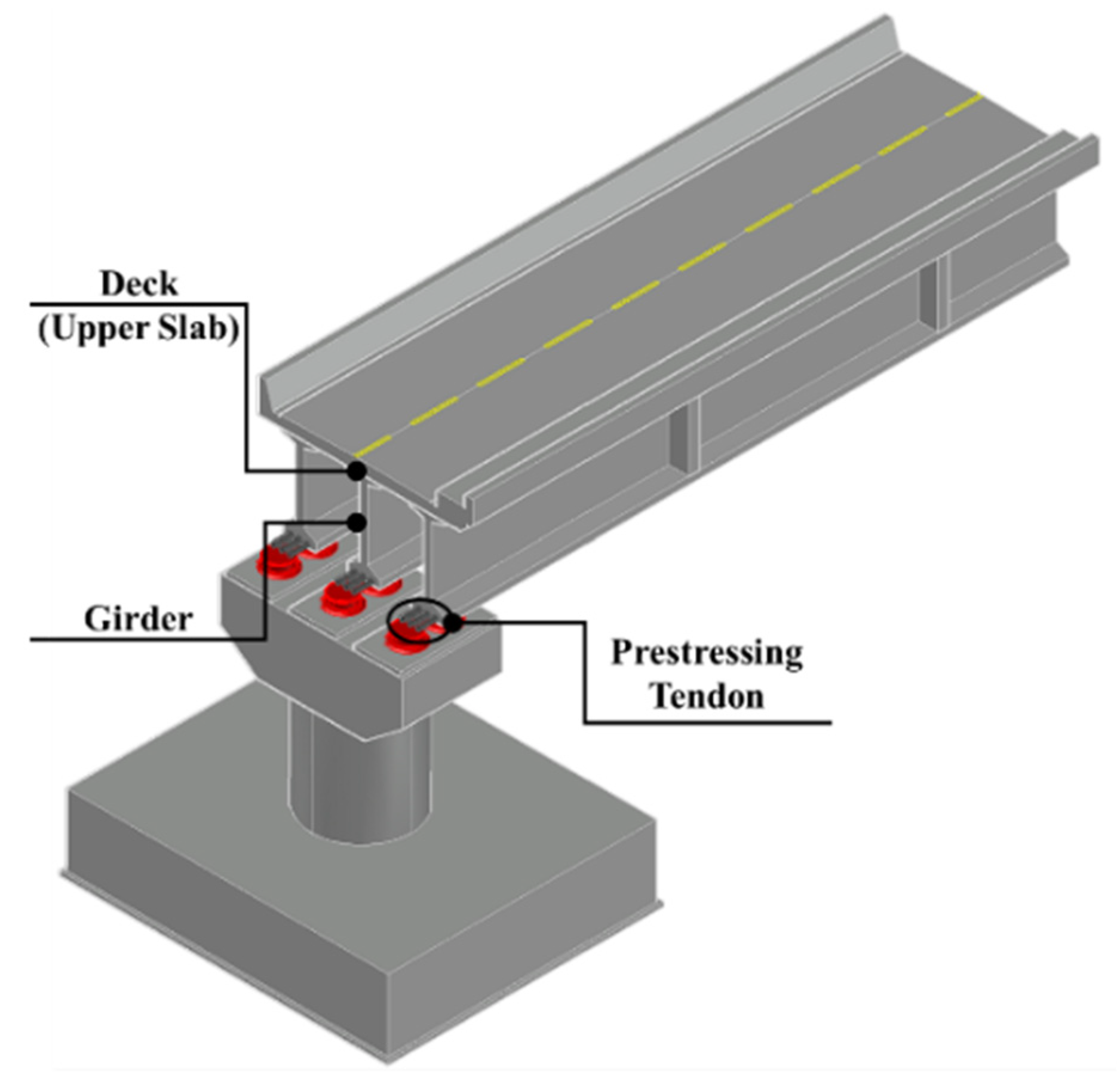 Applsci 12 01415 g002 550
