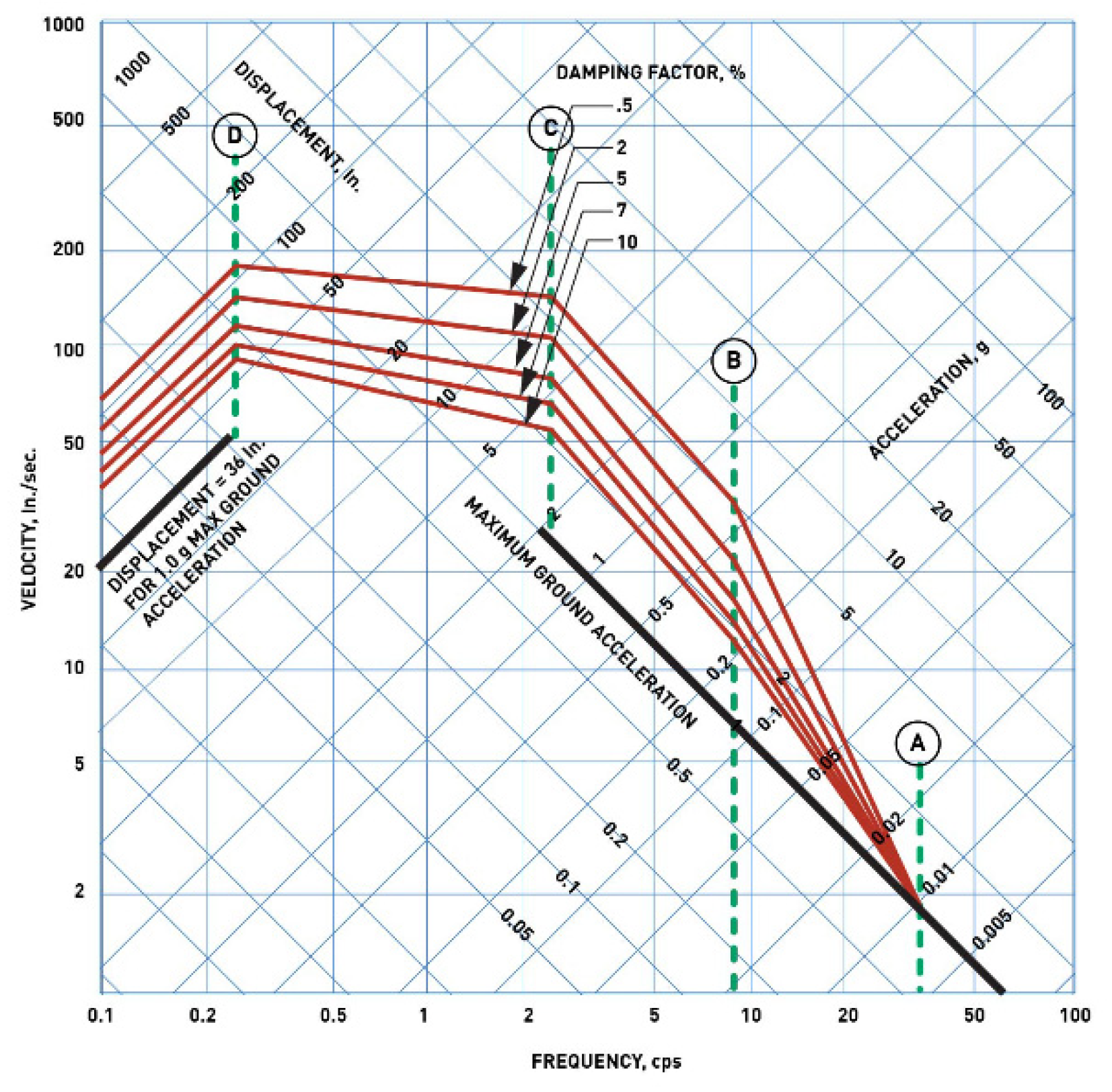 Applsci 12 01415 g003 550
