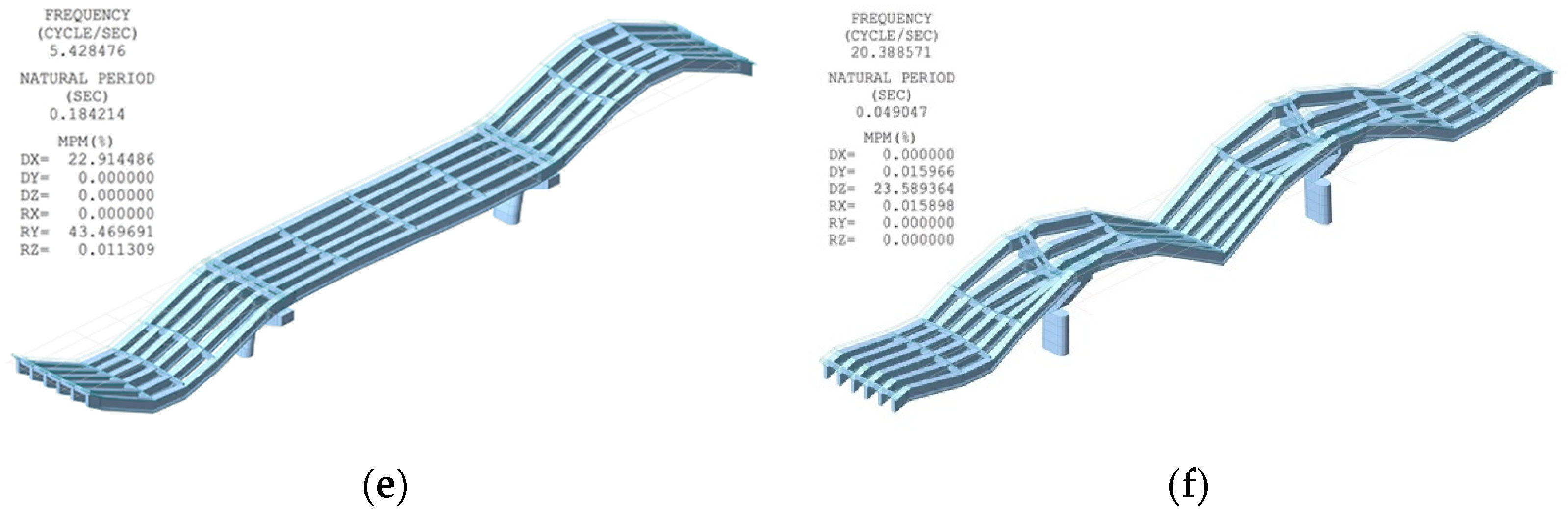 Applsci 12 01415 g011b 550