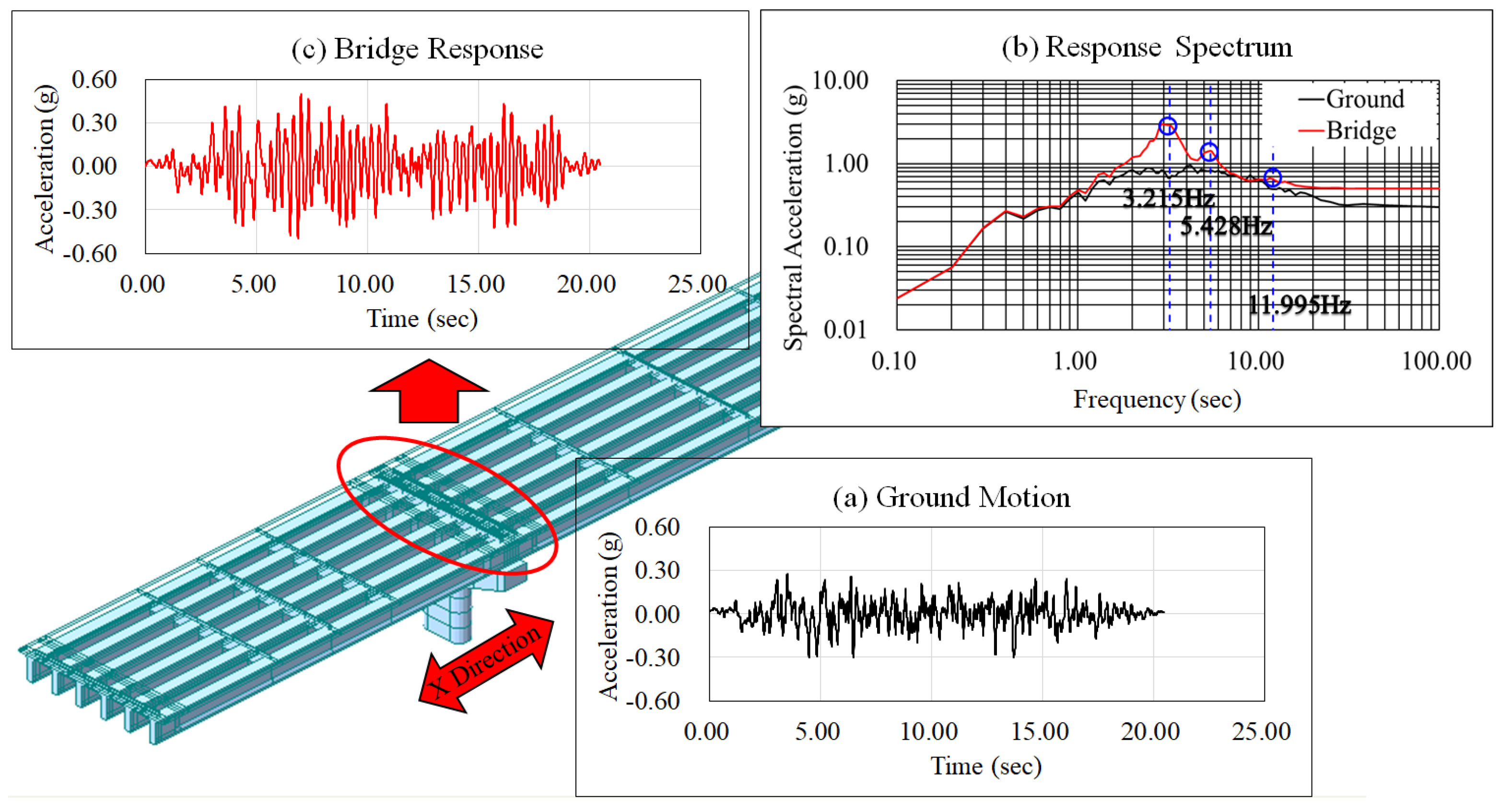 Applsci 12 01415 g012 550
