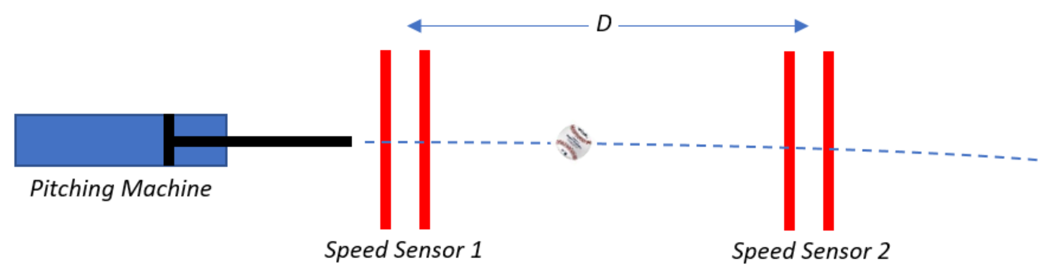 Applsci 12 01416 g002