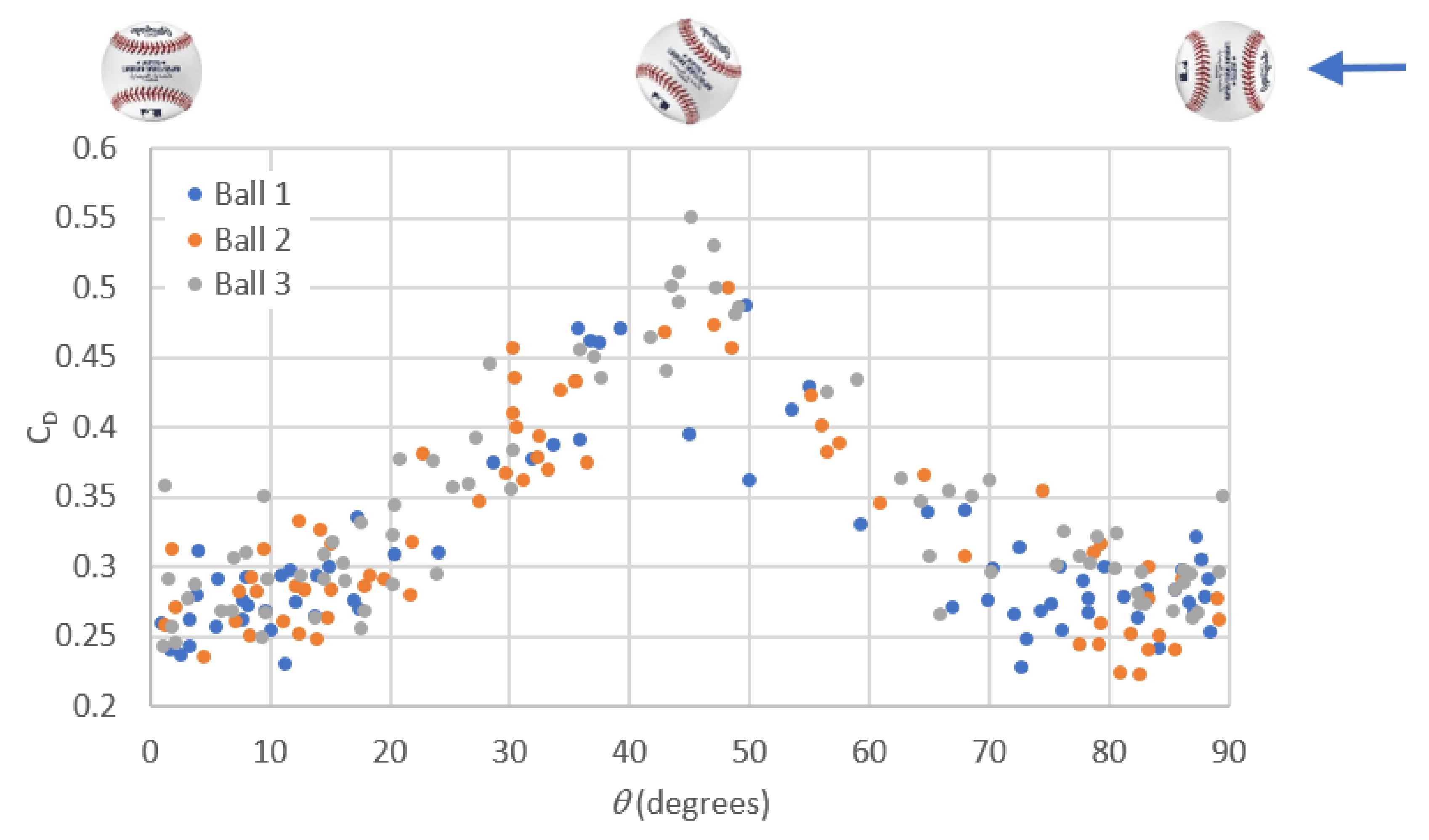 Applsci 12 01416 g005